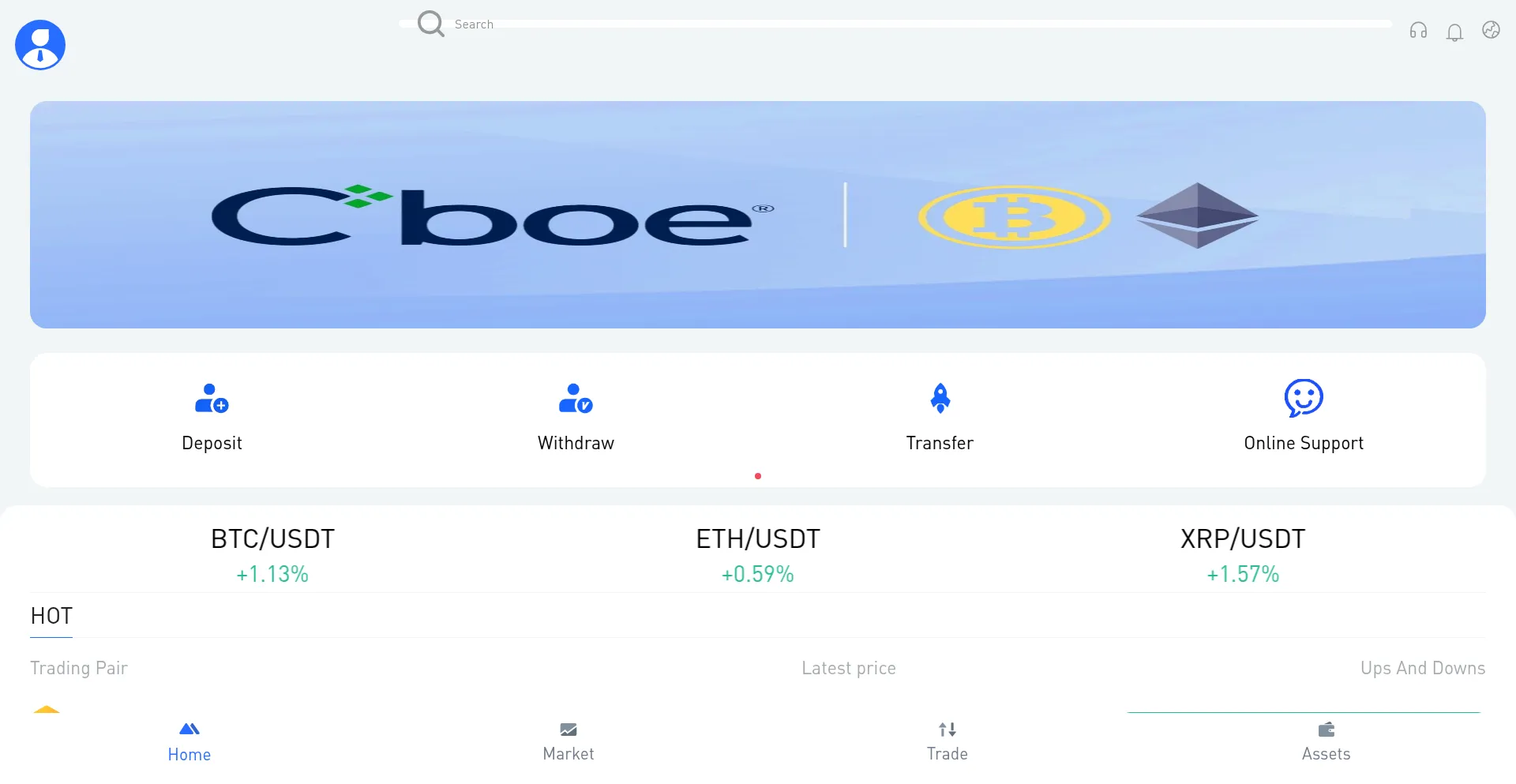Cboeczxar.com