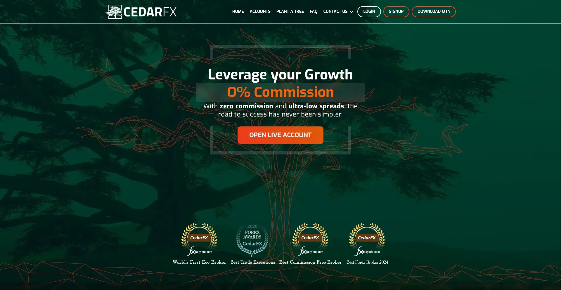 Website screenshot of Cedarfx.com