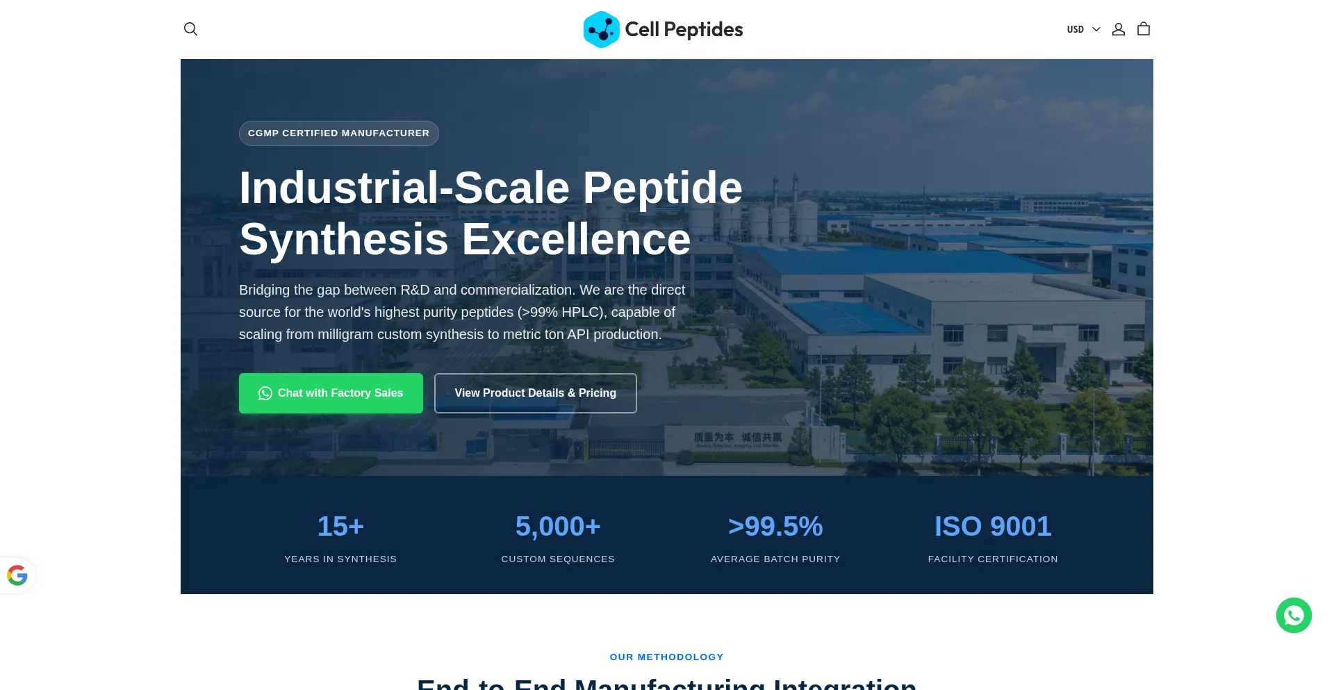 Cellpeptidessale.com