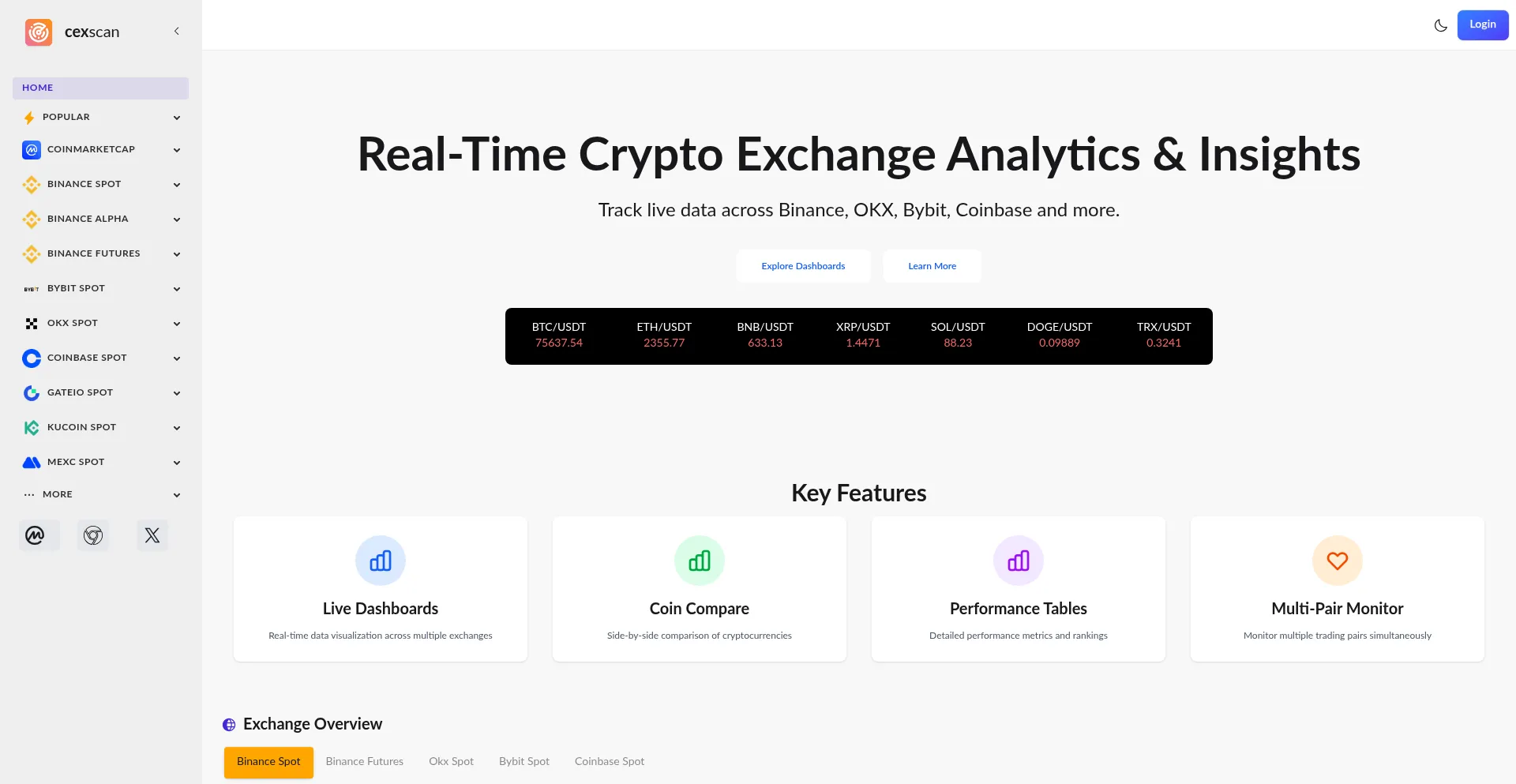 Cexscan.com