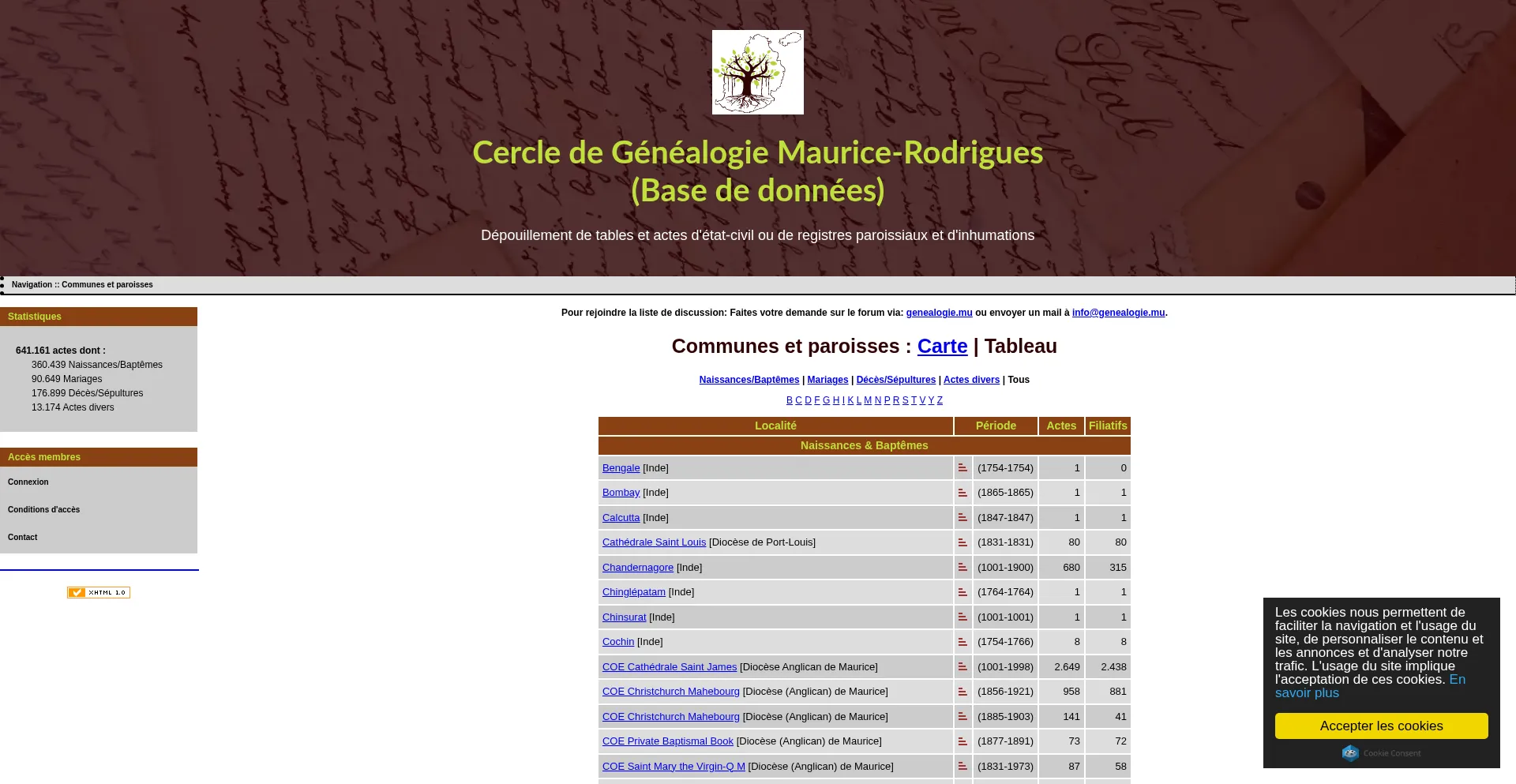 Cgmrgenealogie.org