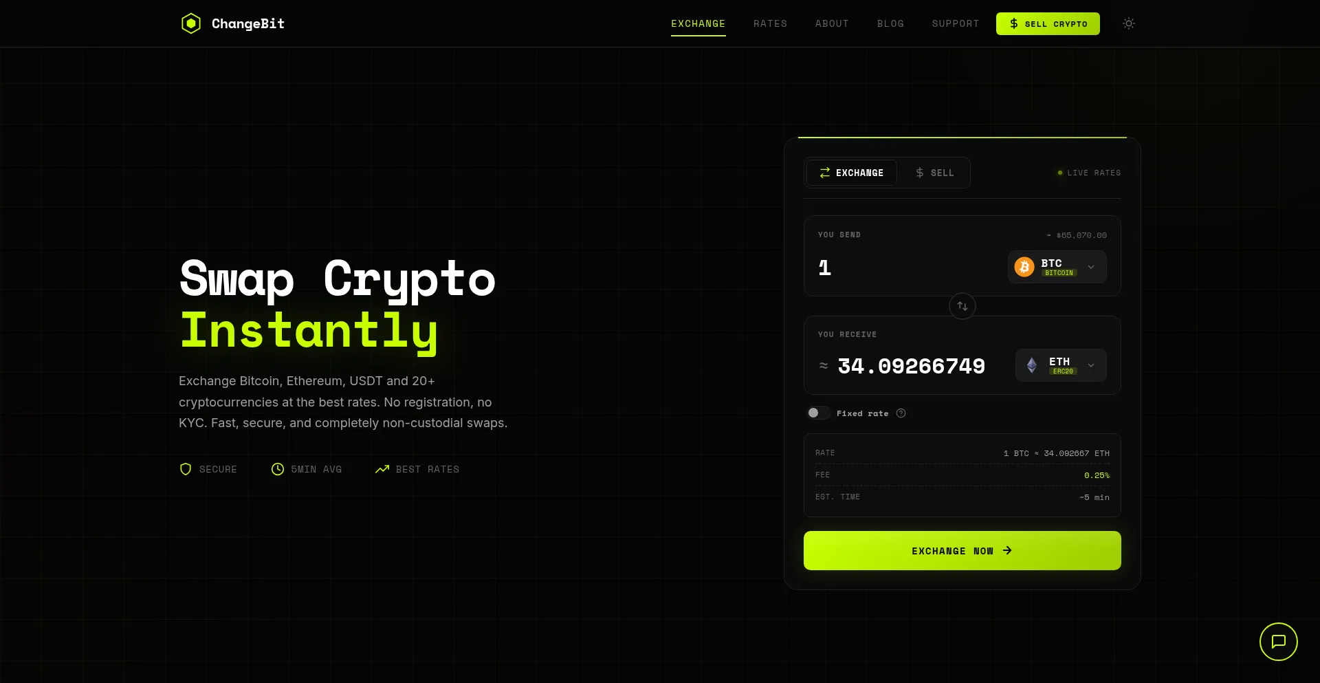 Changebit.org