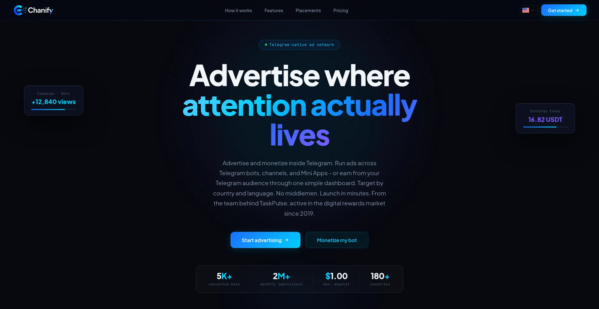 Chanify.online
