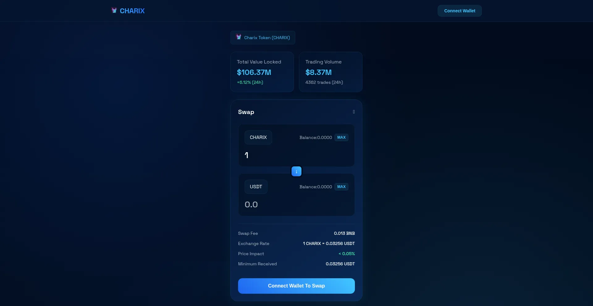 Charixswap.site