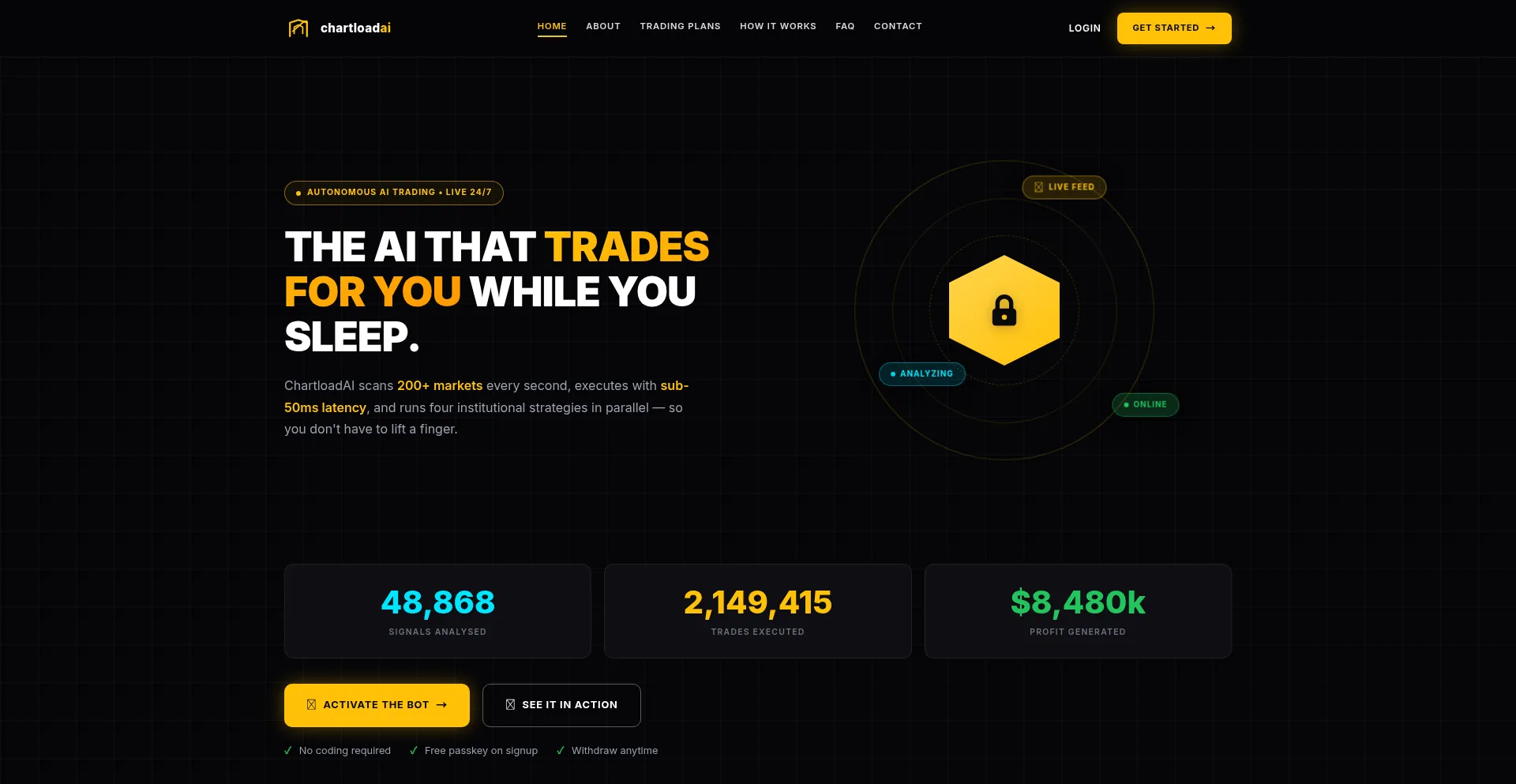 Chartloadai.com