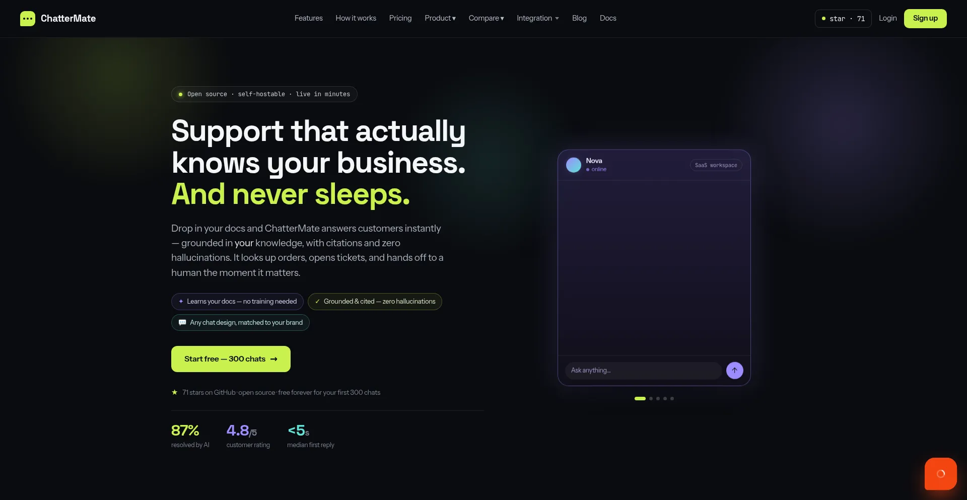 Chattermate.chat
