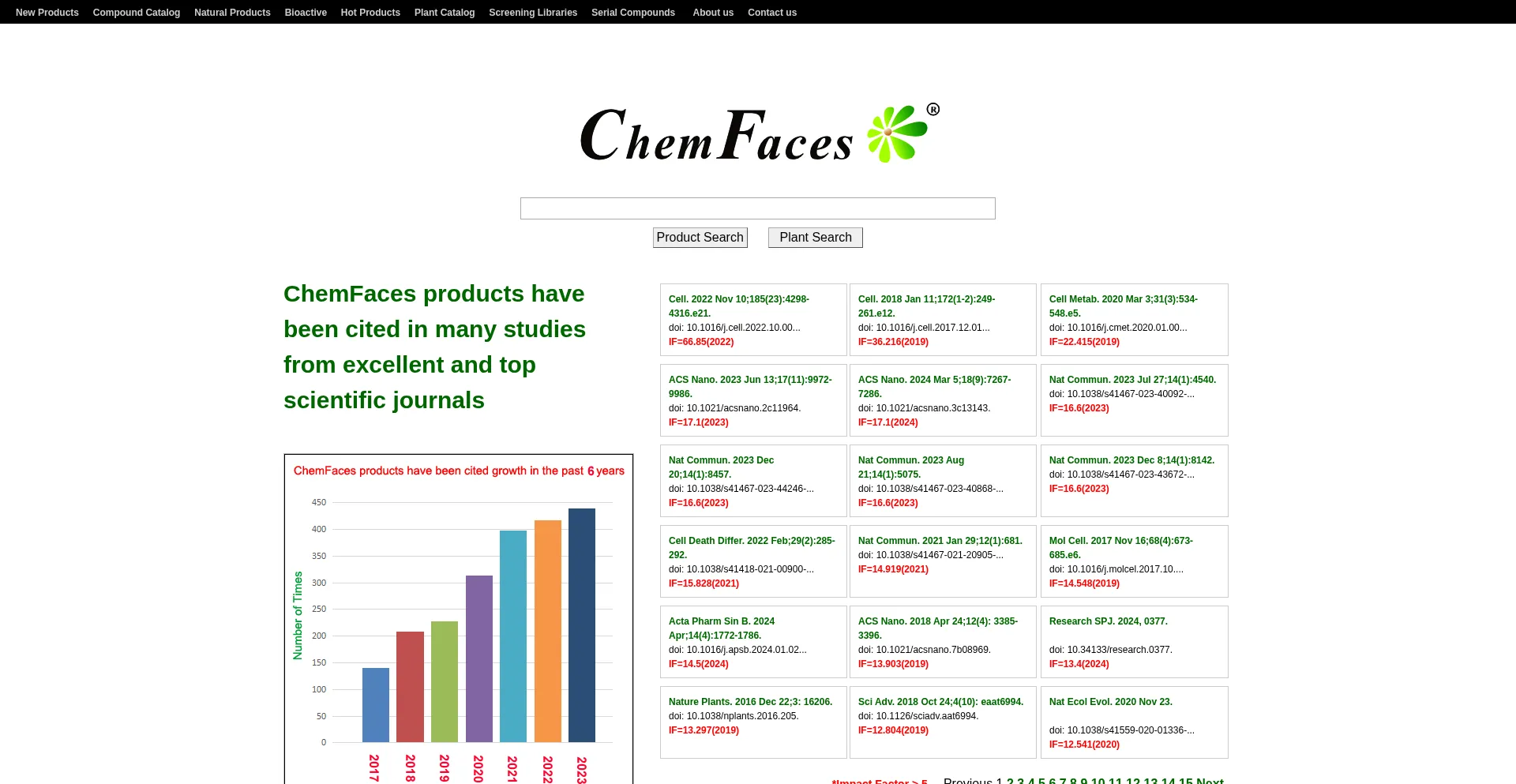 Chemfaces.com