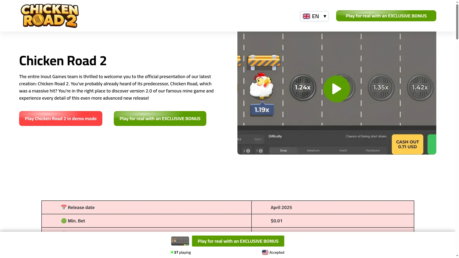 Chicken-road2.app