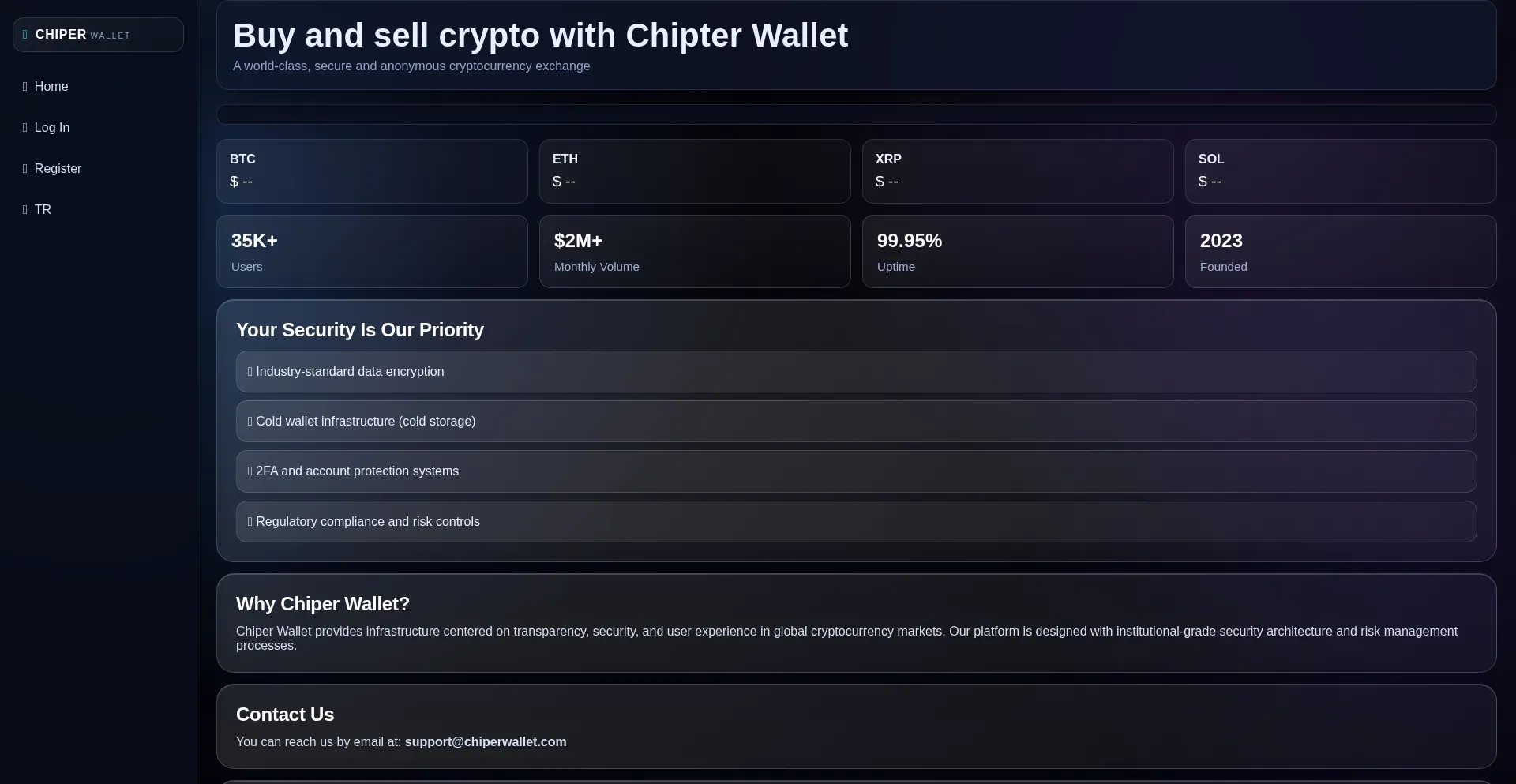 Chiperwallet.com