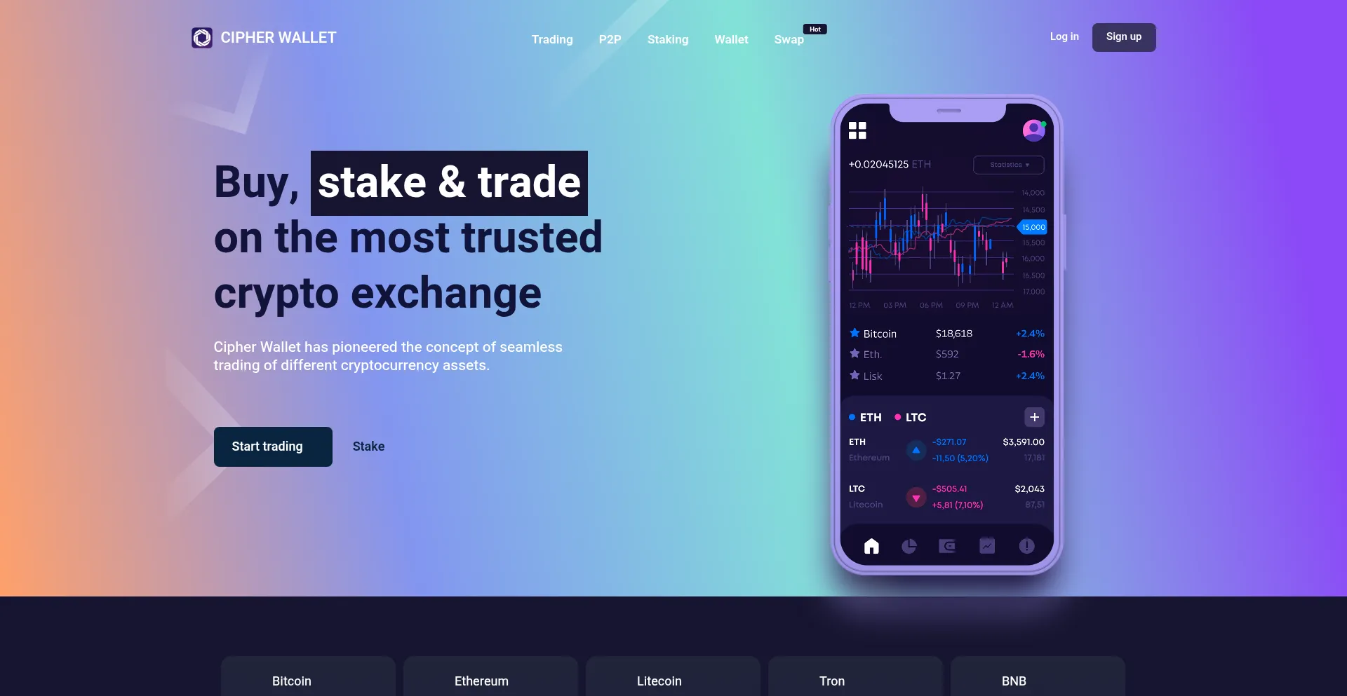 Website screenshot of Cipherwallet.io