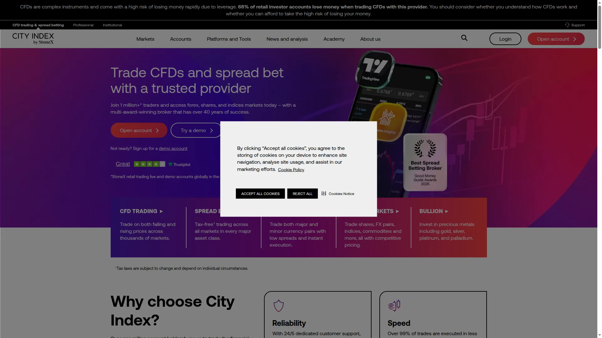 Cityindex.com