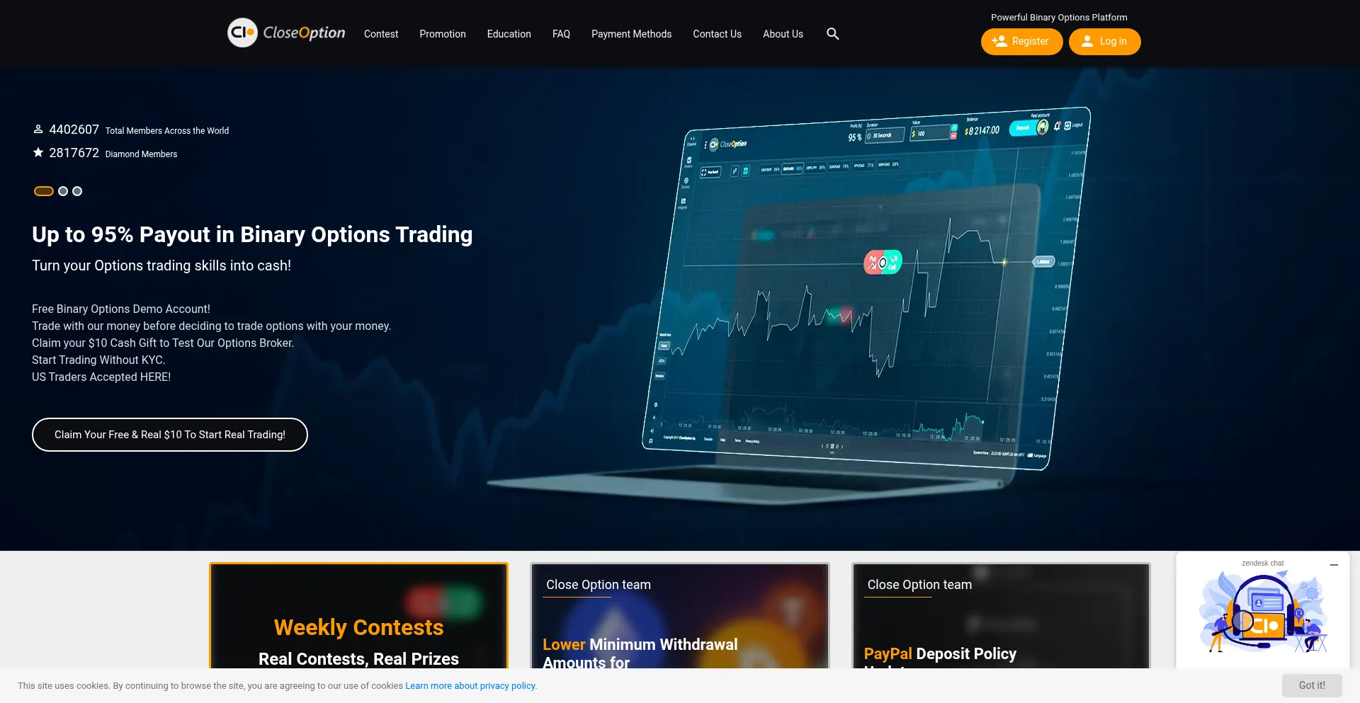 Is Closeoption.com Safe?