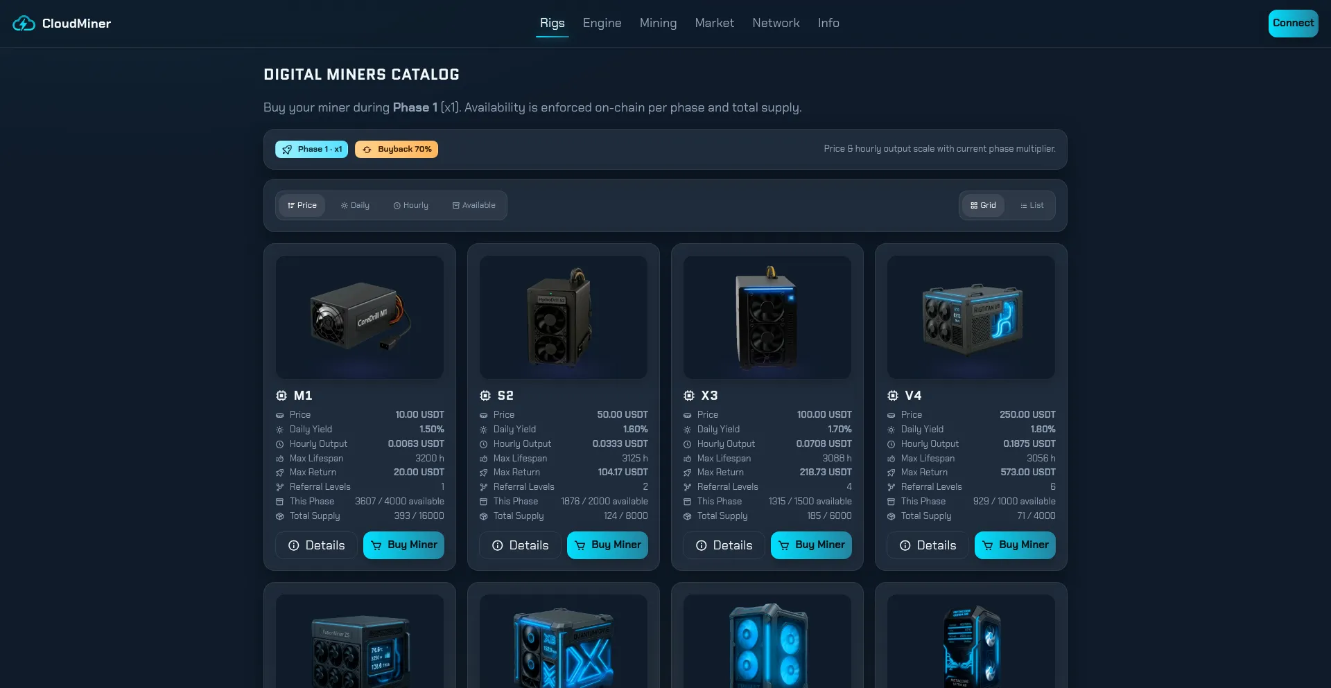Cloudminernft.com Screenshot