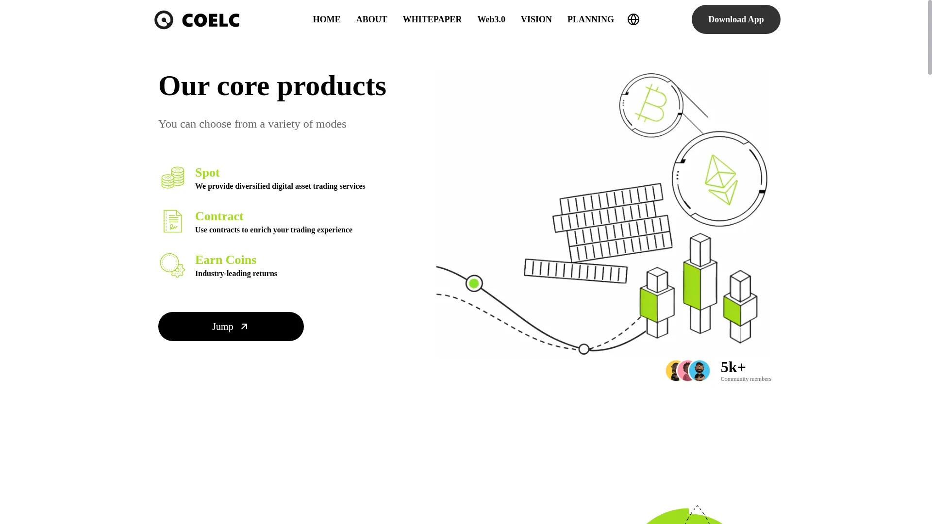 Coelcpro.com