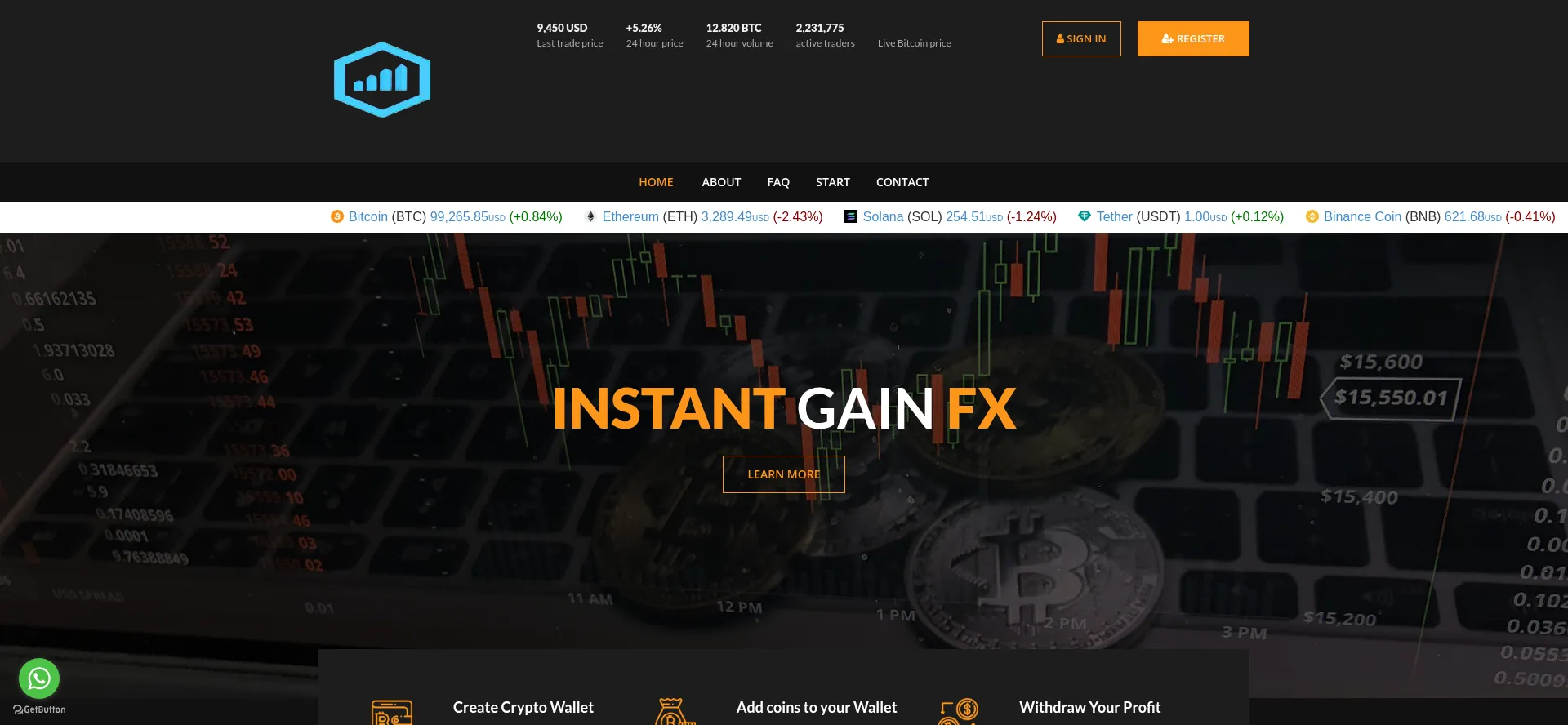 Coin.instantgainfx.com