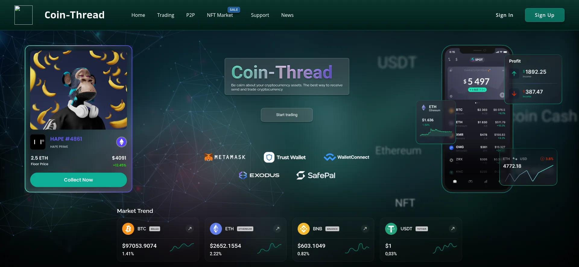 Website screenshot of Coin-thread.com