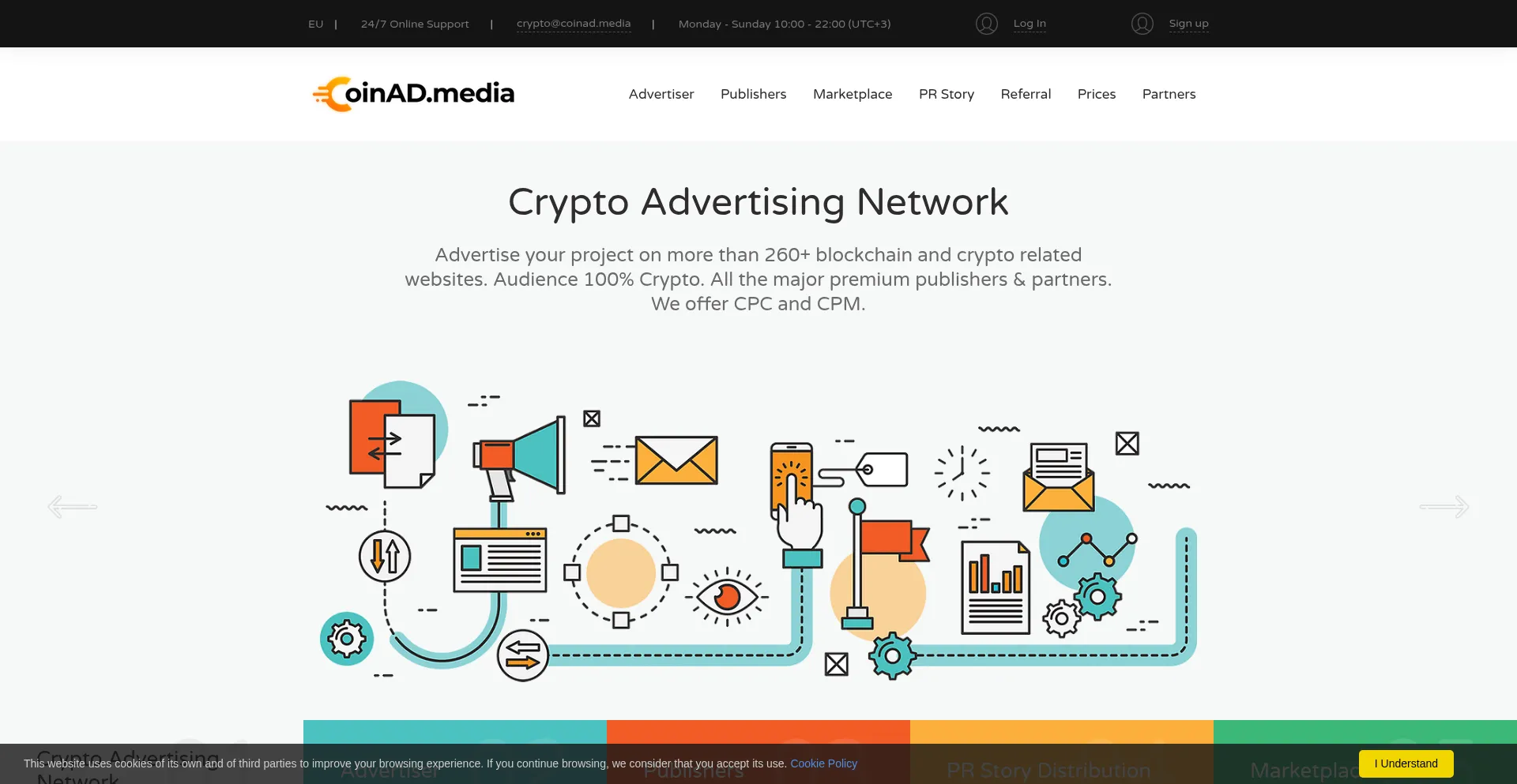 Coinad.media
