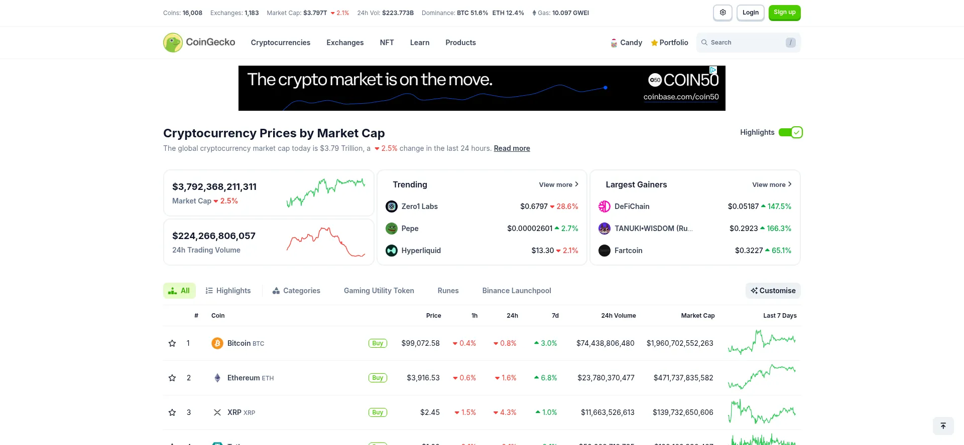 Coingecko.com