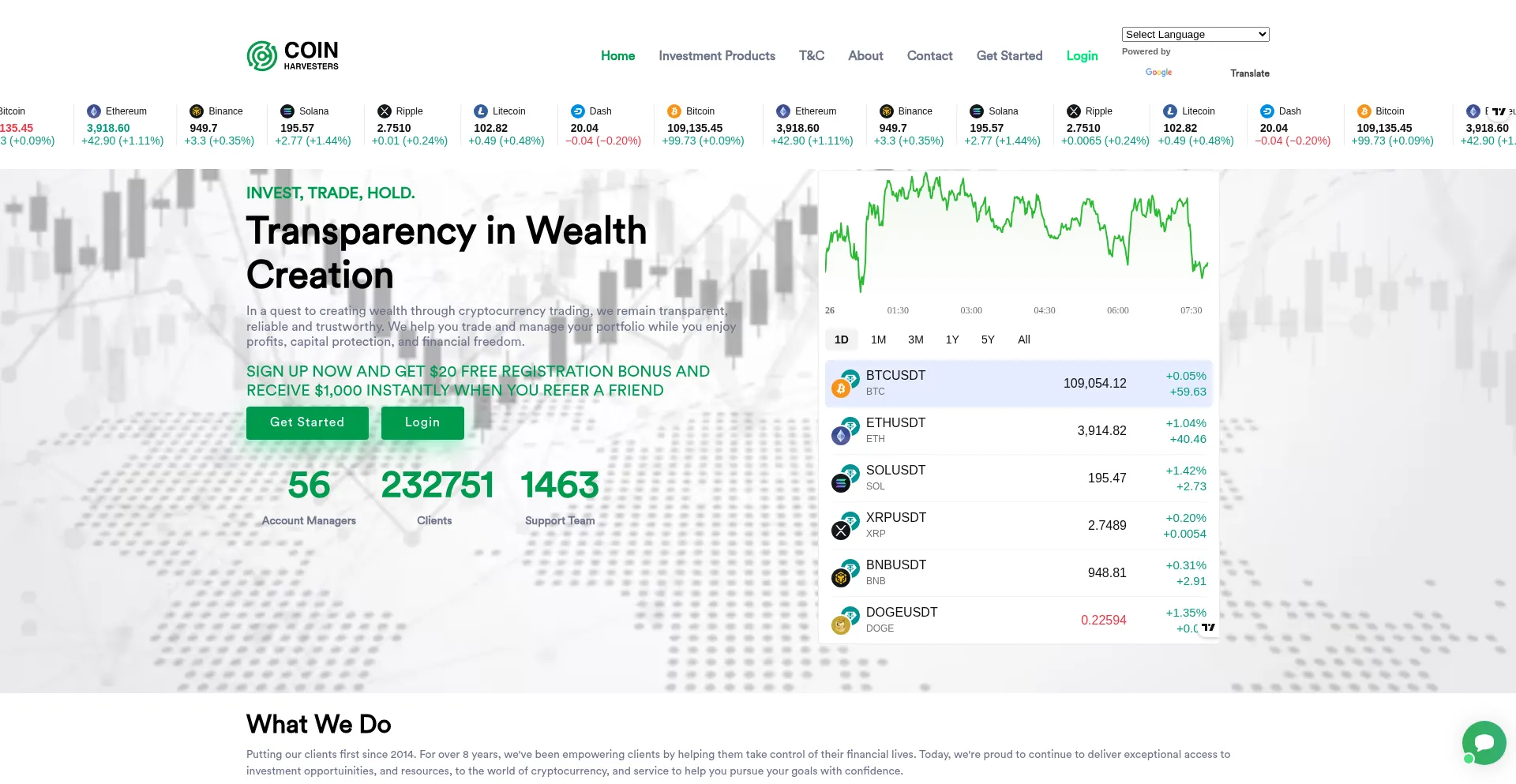 Coinharvesters.com Screenshot