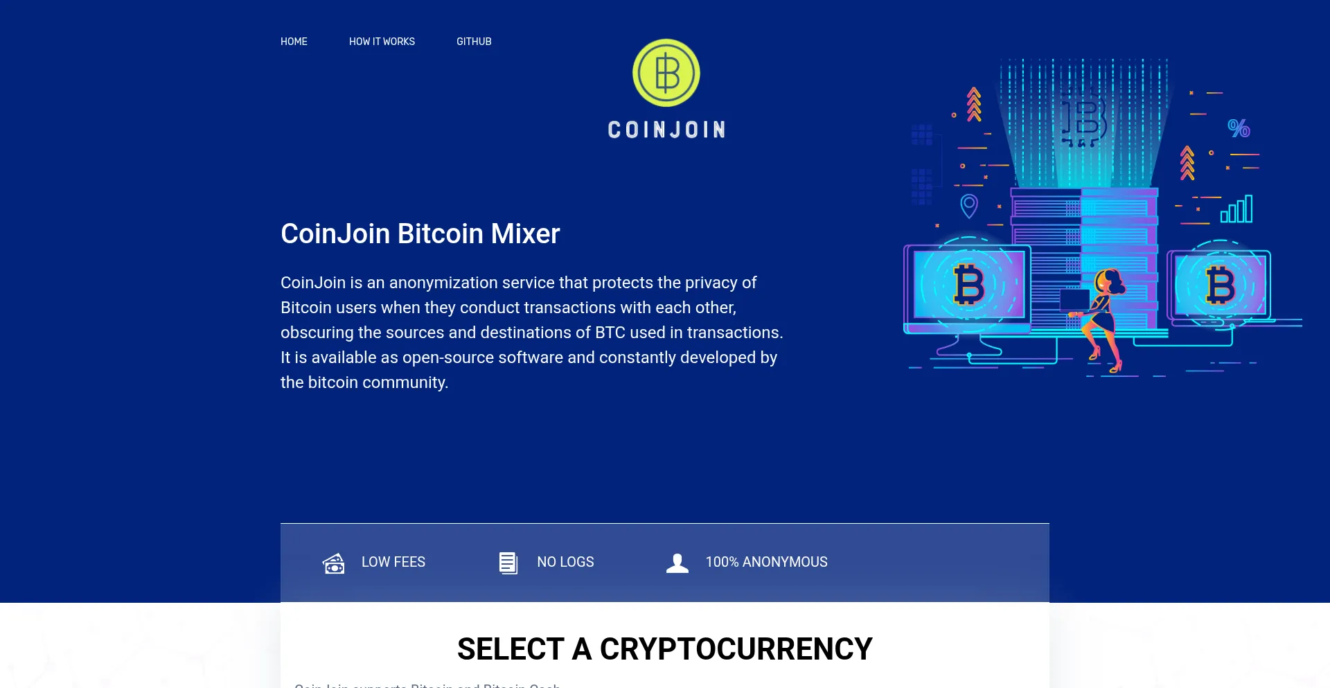 Coinjoin.cash