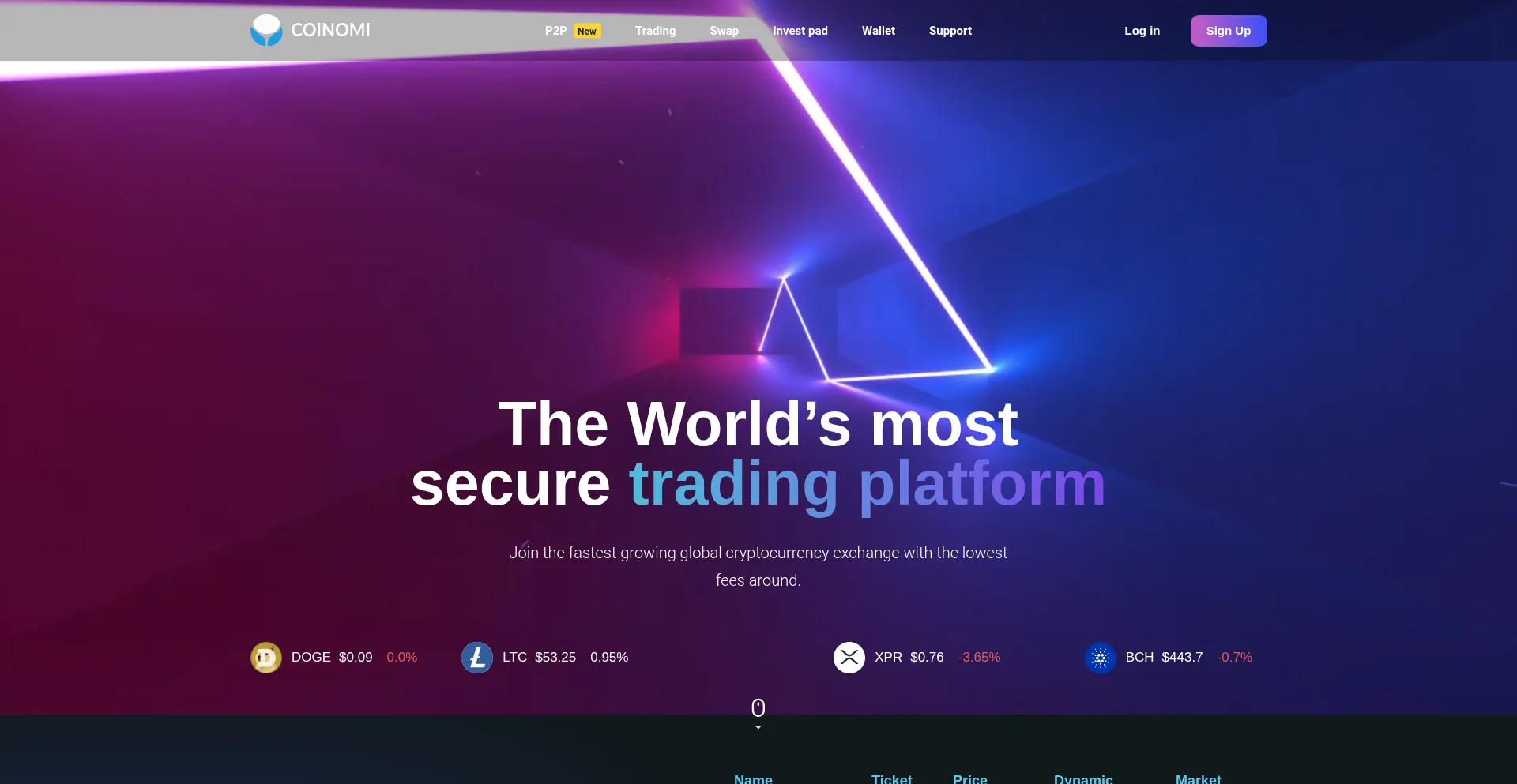 Coinomi.ac