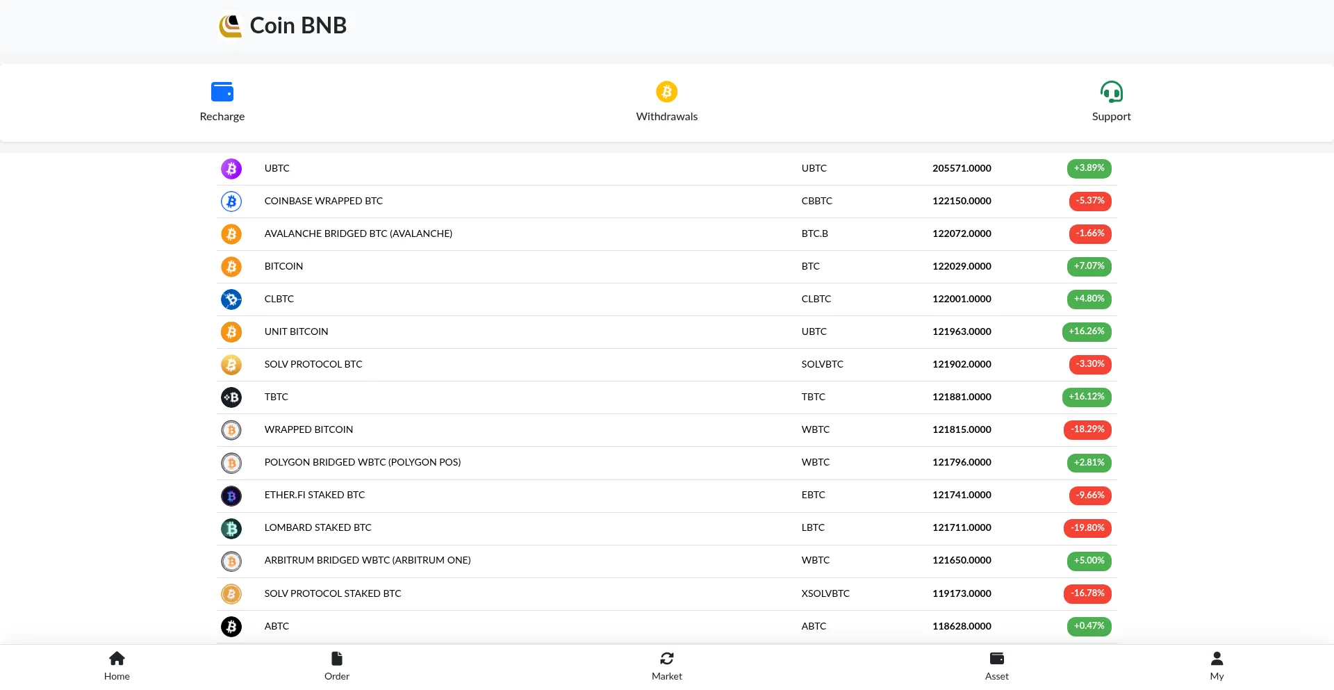 Website screenshot of Coinsite.online