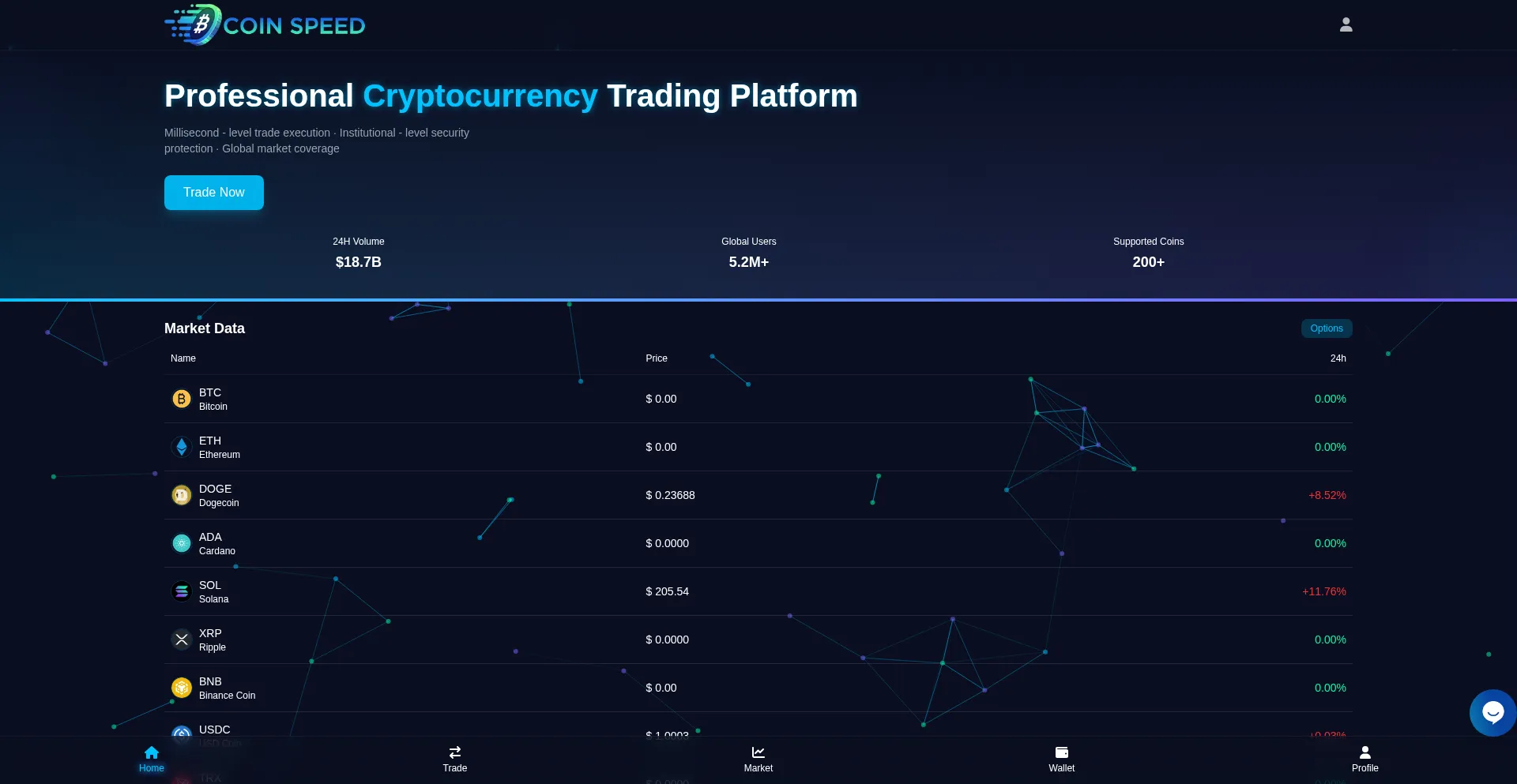 Website screenshot of Coinspeed.top