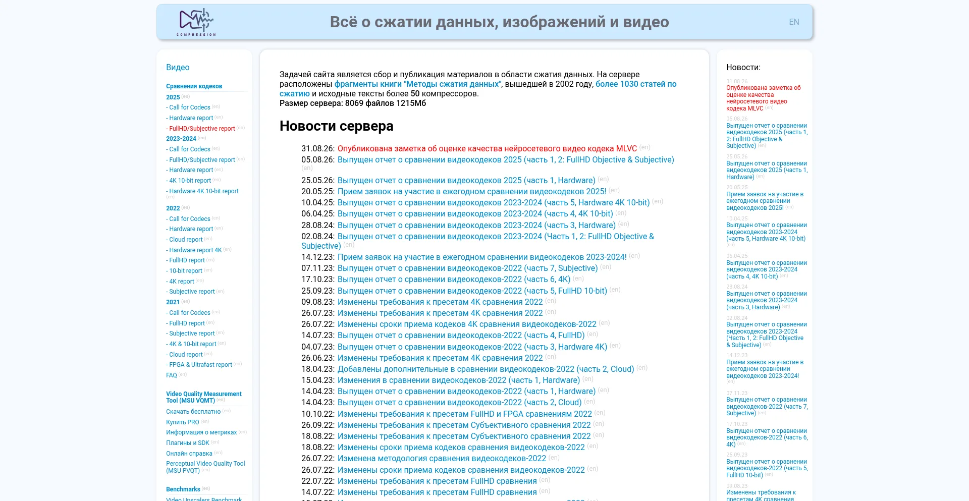 Compression.ru