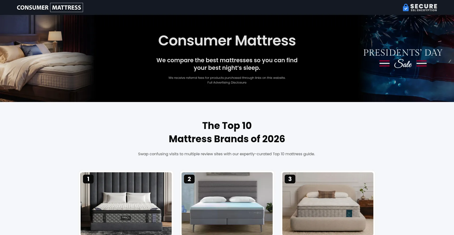Consumermattress.org