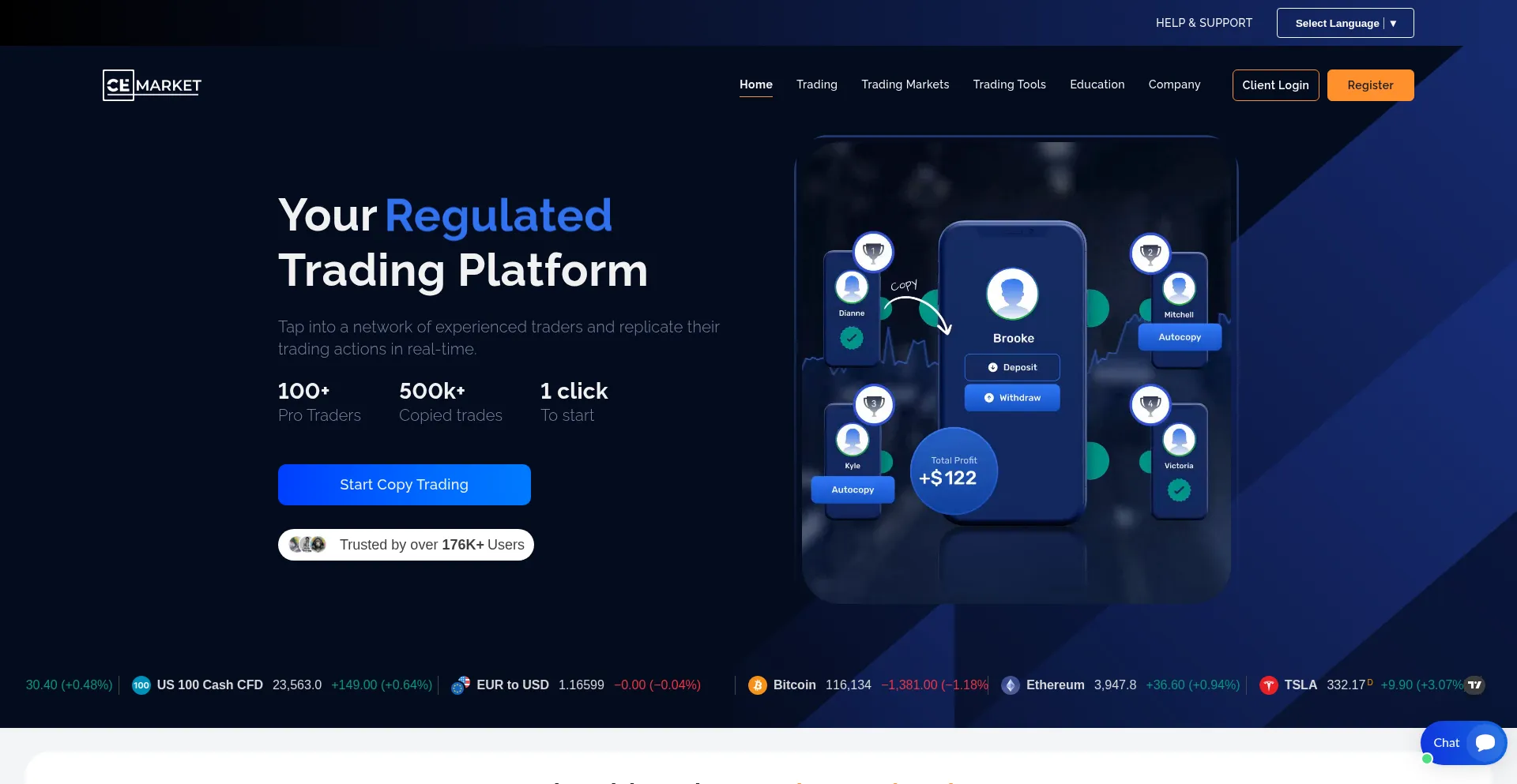 Website screenshot of Copyexmarket.com