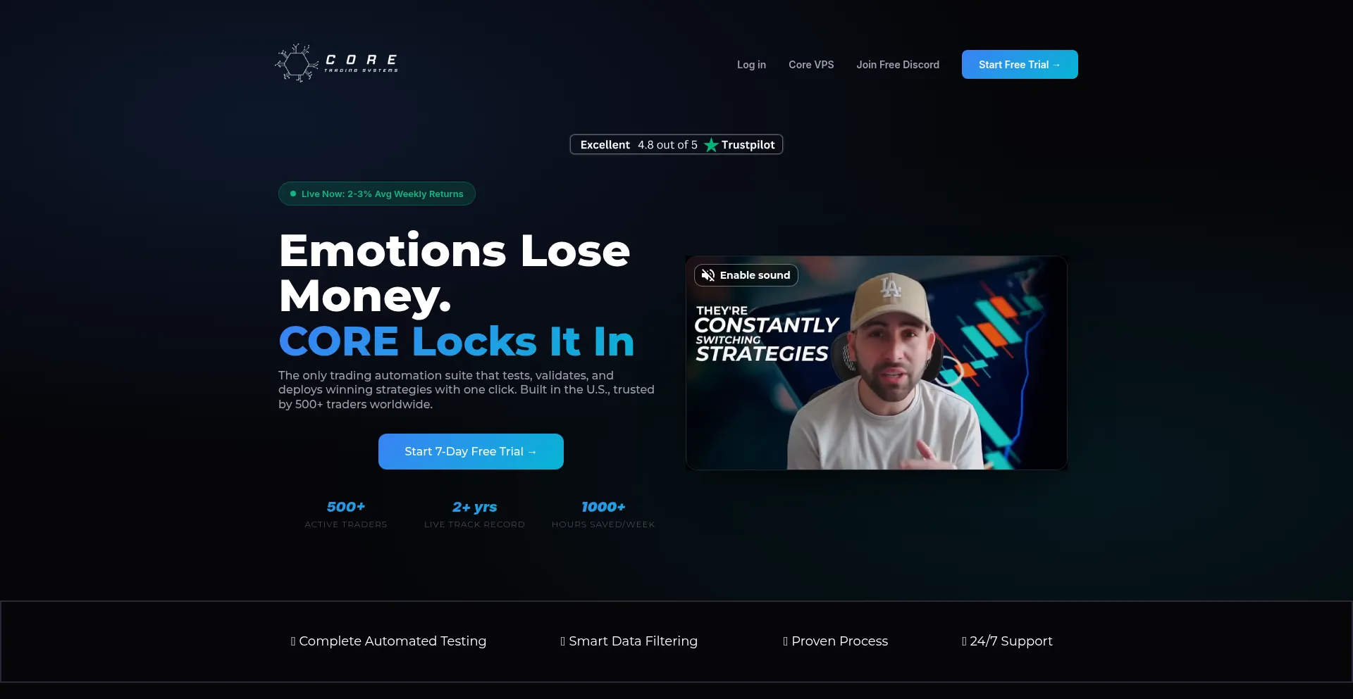 Coretradingsystems.com