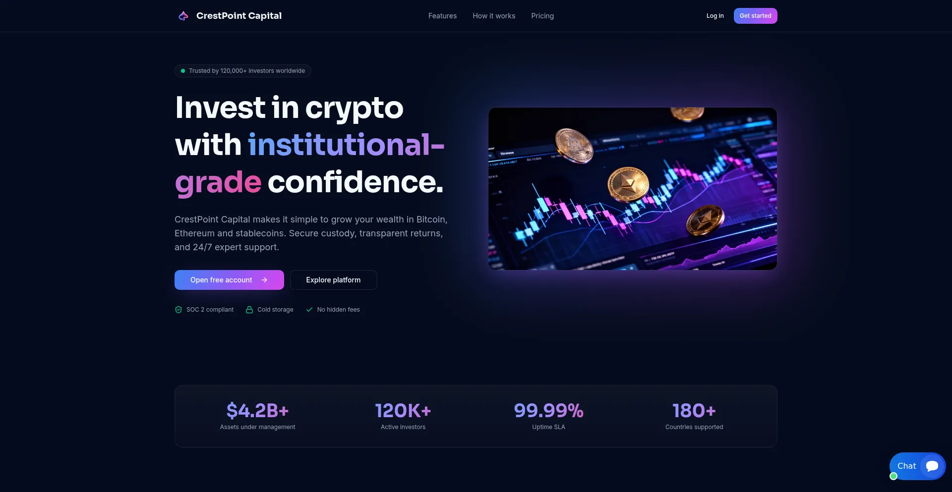 Crestspointcapital.xyz
