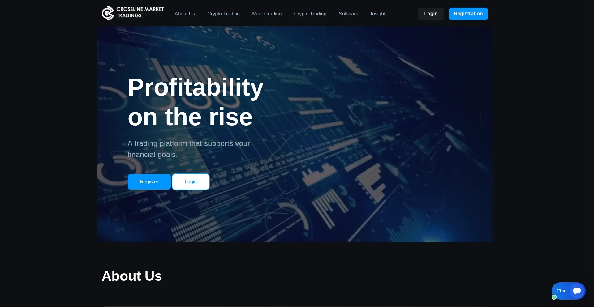 Crosslinemarkettradings.com