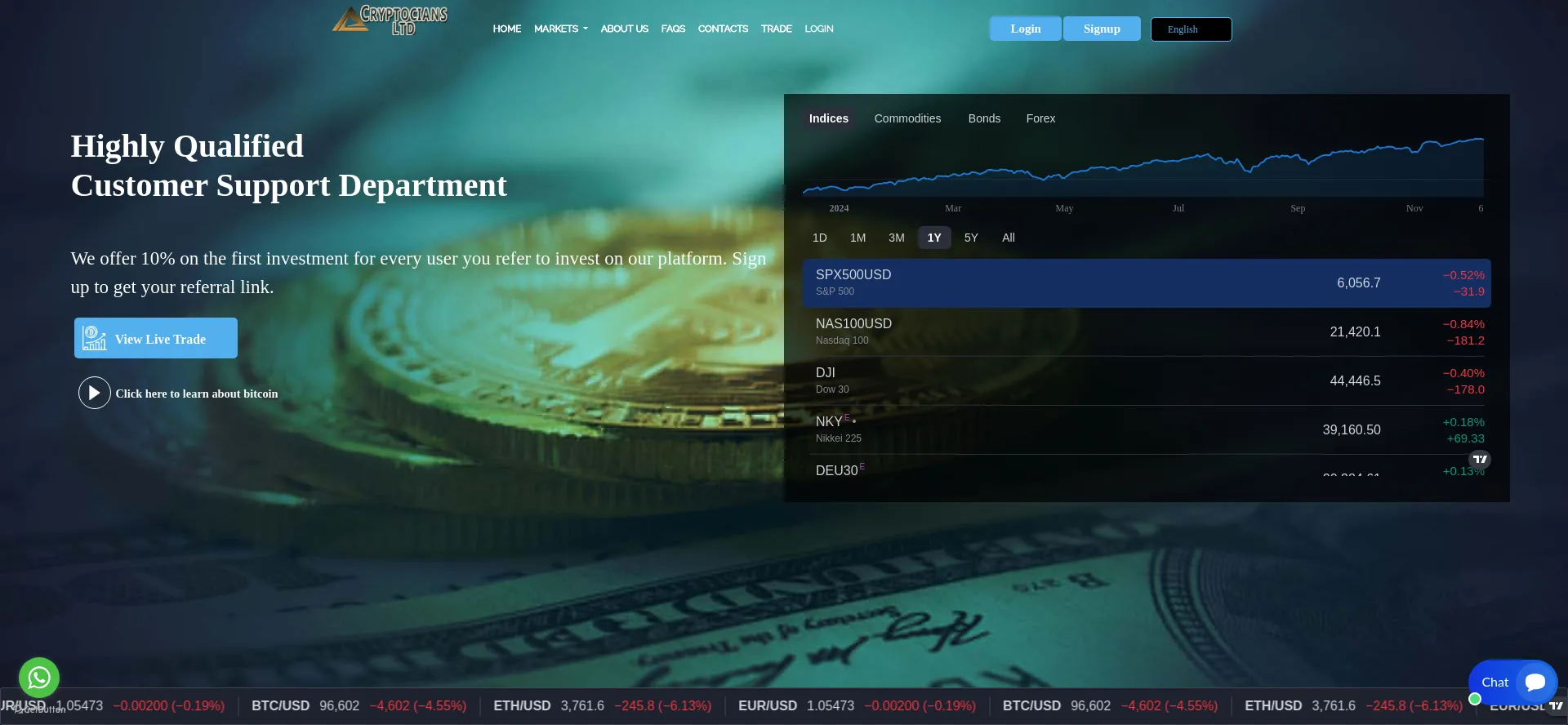 Website screenshot of Cryptcianlt.com