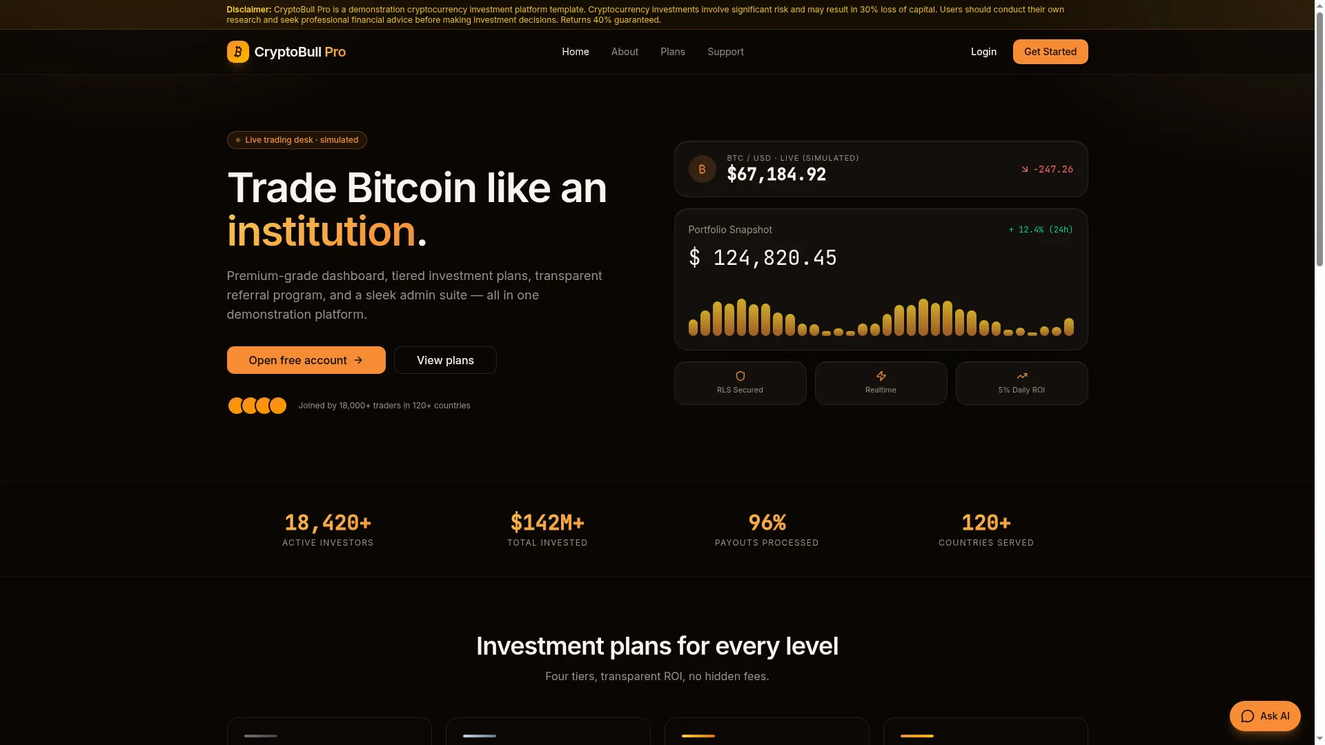 Cryptobullinvestments.com