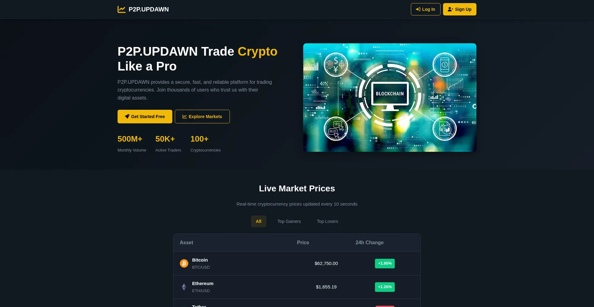 Cryptoclubusdt.com