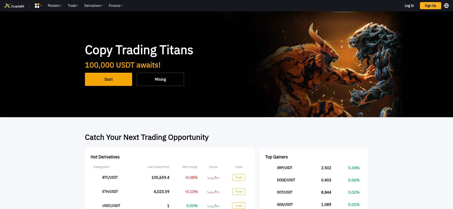 Website screenshot of Cryptoex6.com