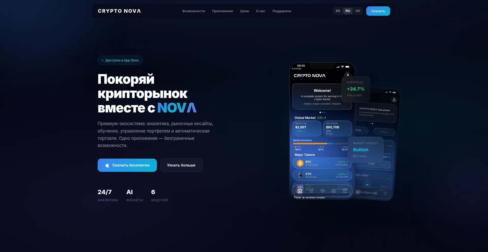 Cryptonova.pro