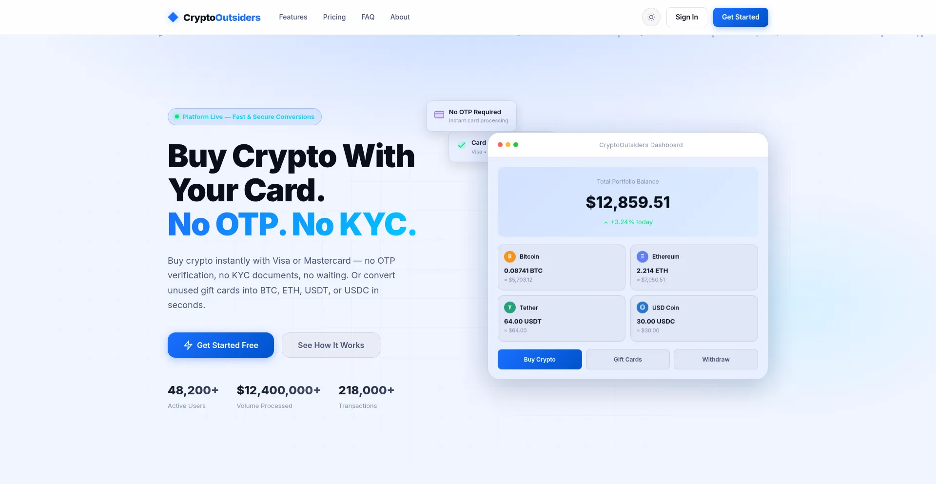 Cryptooutsiders.com