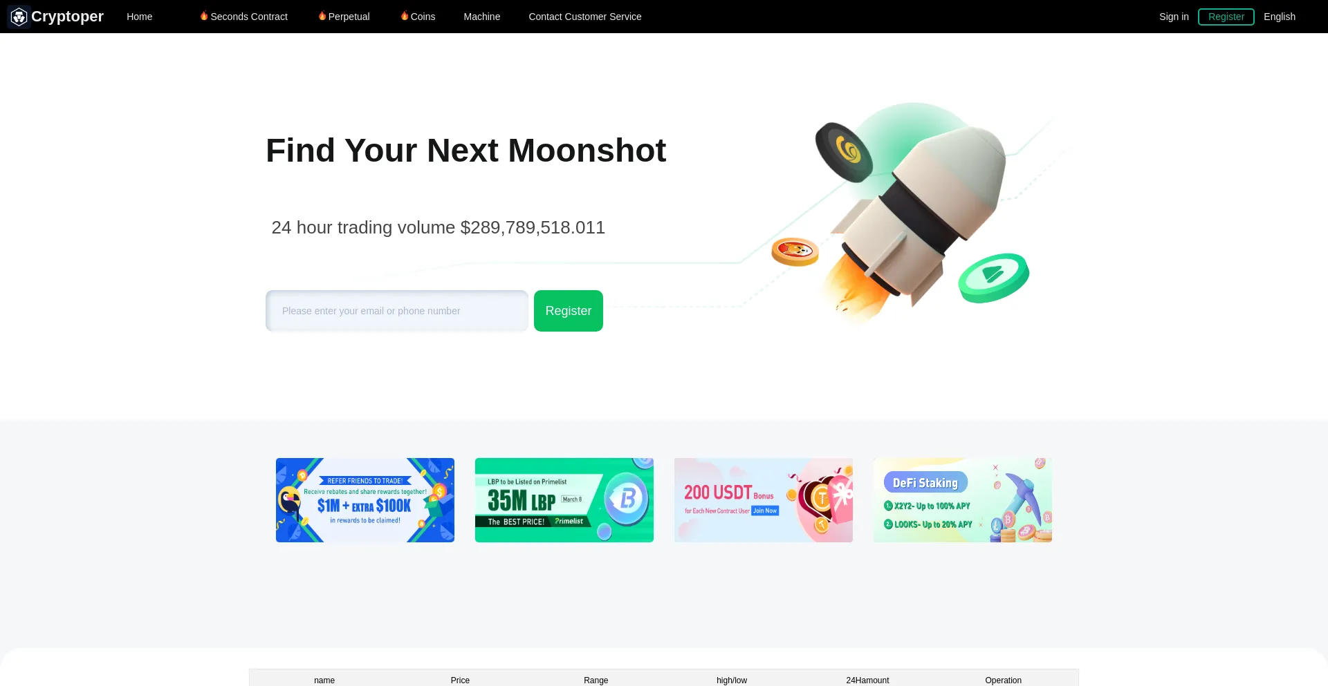 Website screenshot of Cryptoper.net