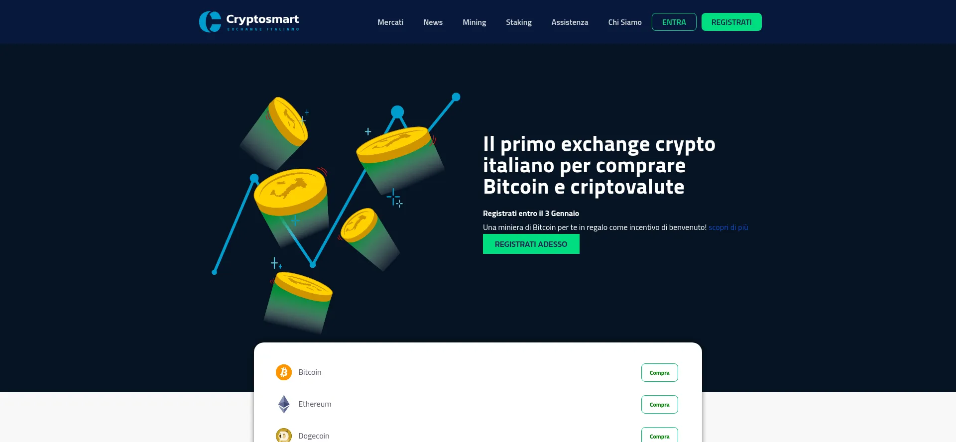 Is Cryptosmart.it Safe?