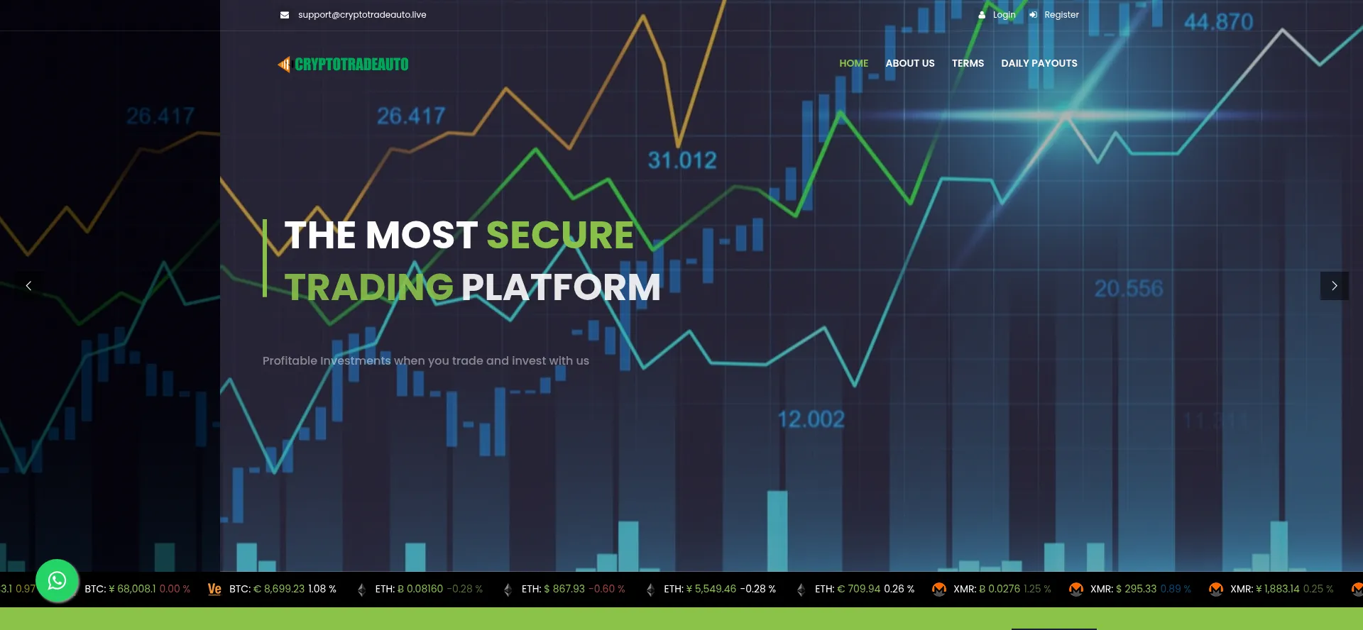 Cryptotradeauto.live