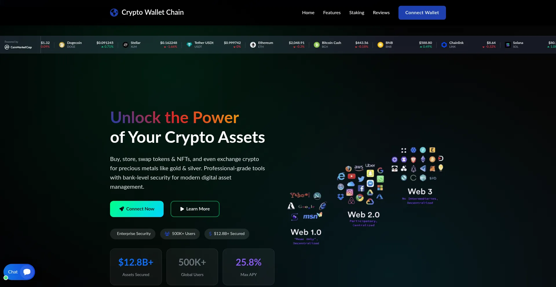 Cryptowalletchain.com