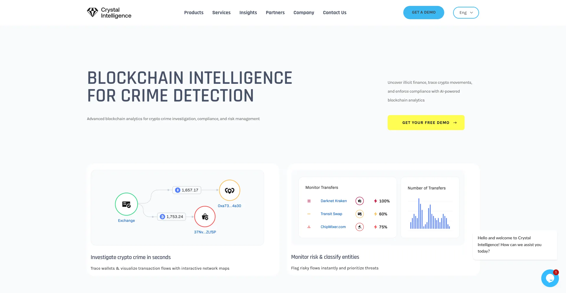 Crystalintelligence.eu Screenshot