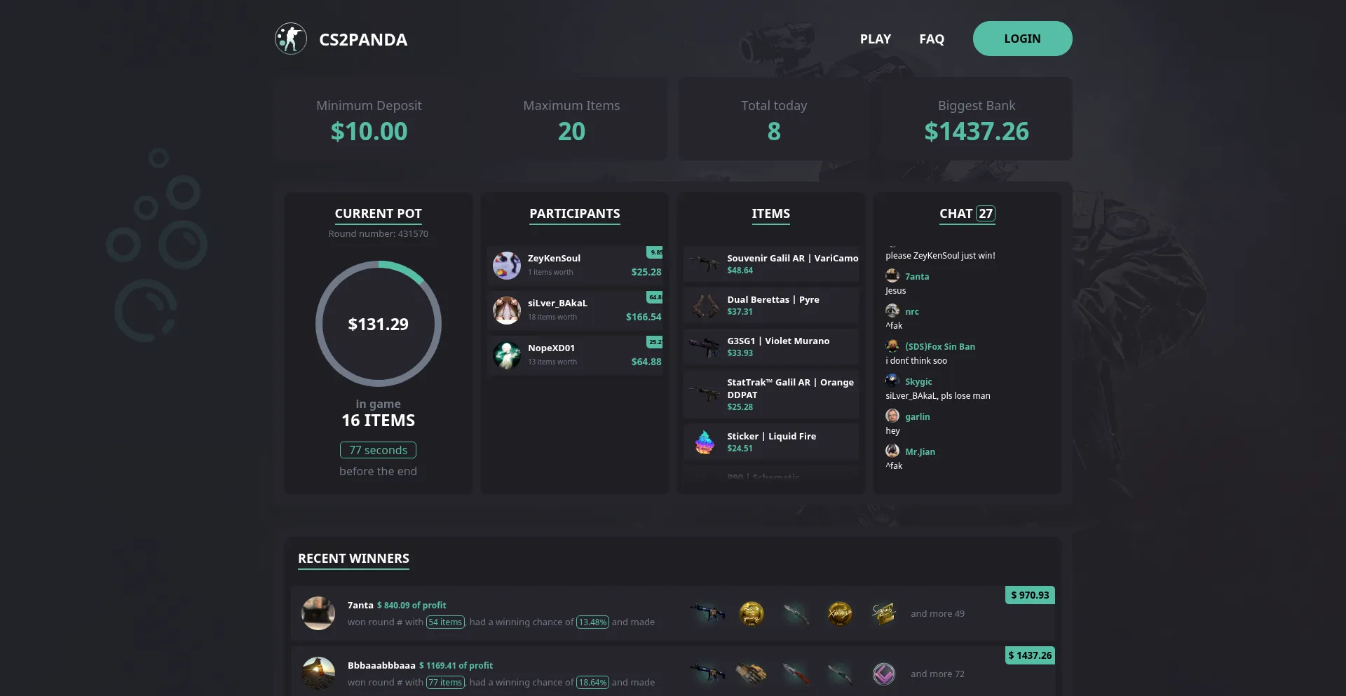Website screenshot of Cs2panda.com