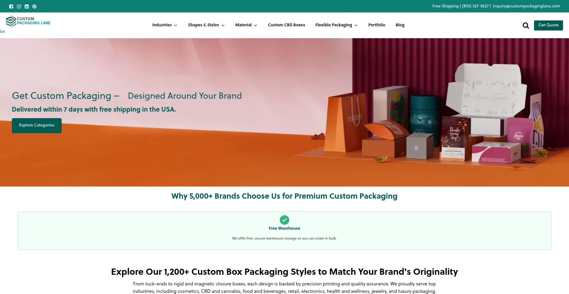 Custompackaginglane.com