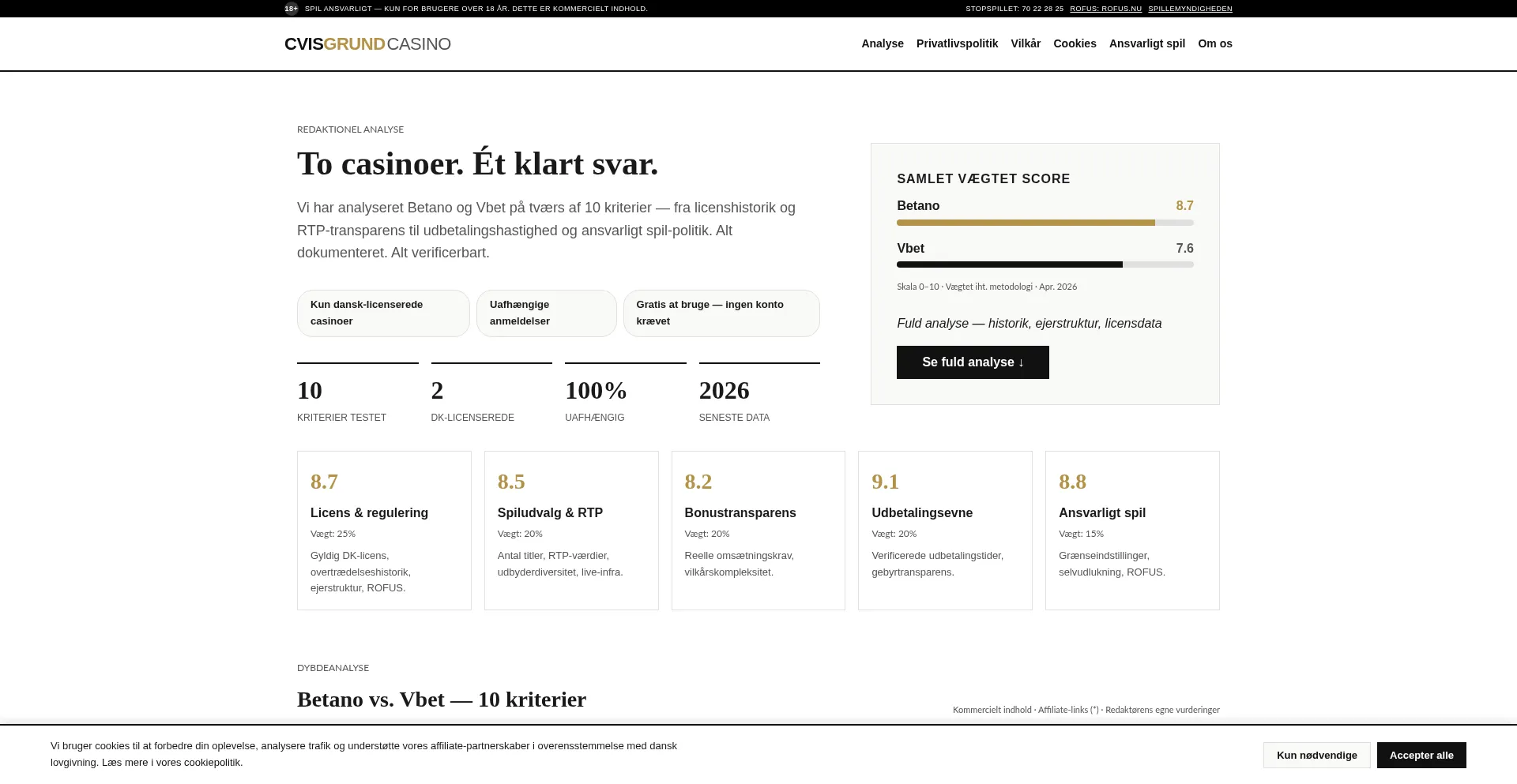 Cvisgrundcasino.com