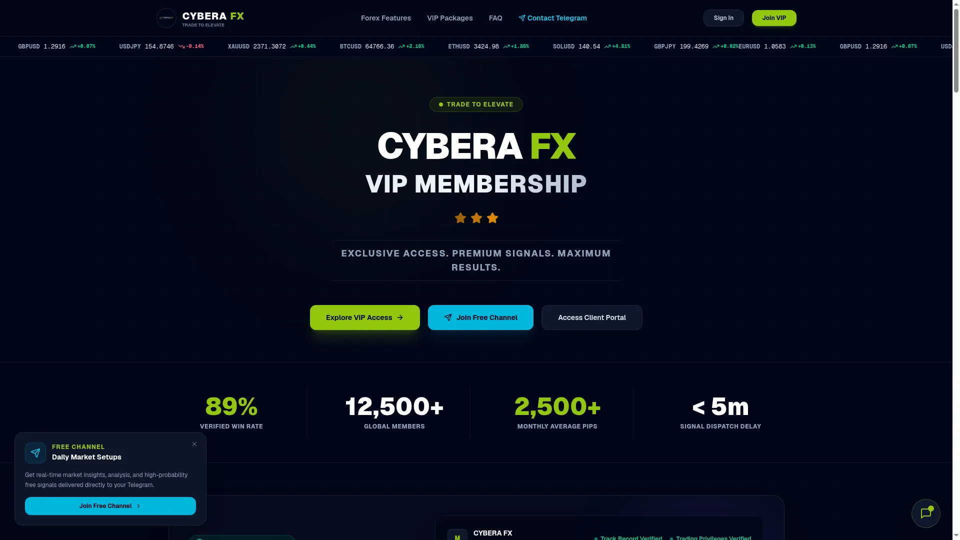 Cyberafx.com