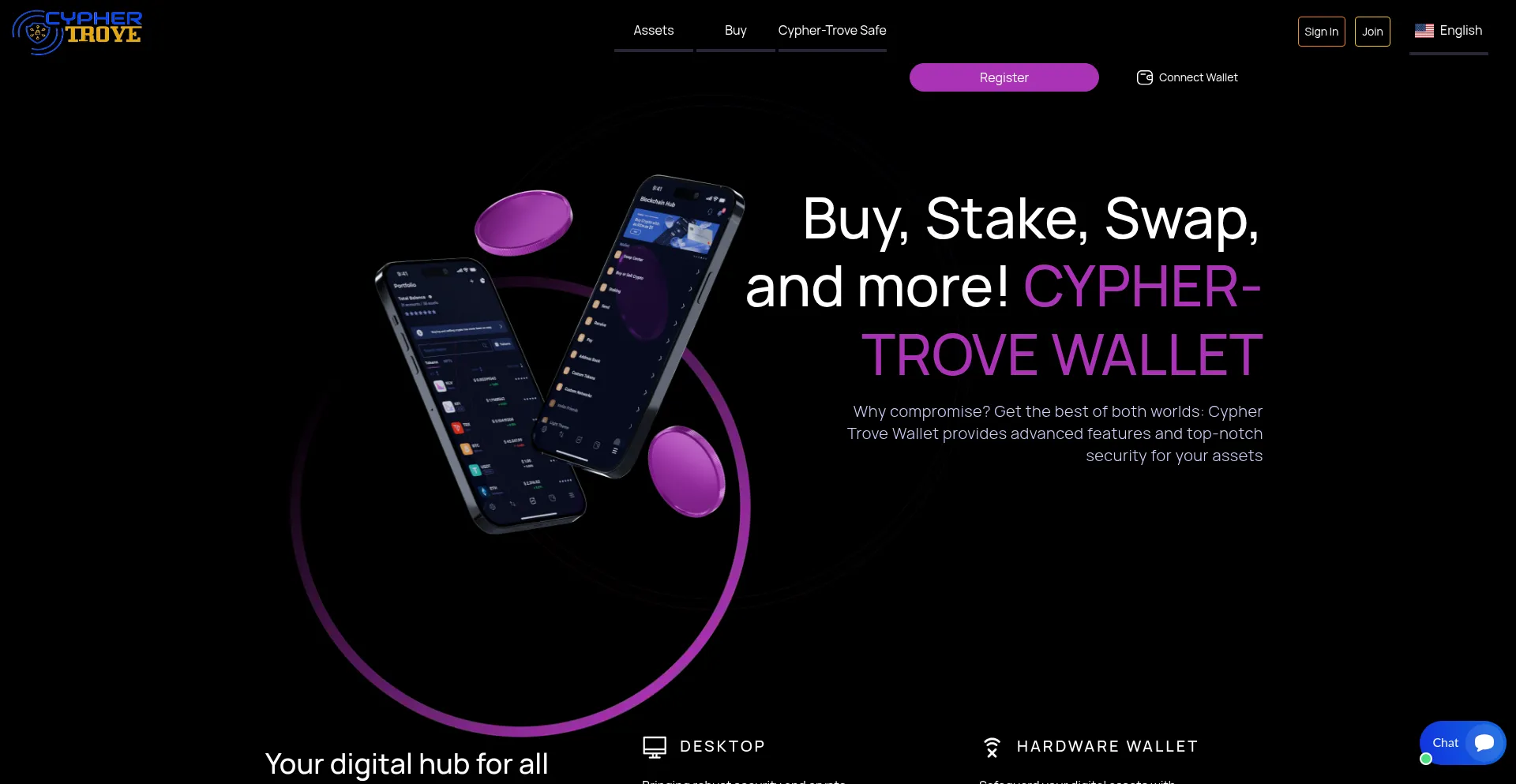 Website screenshot of Cyphertrove.net