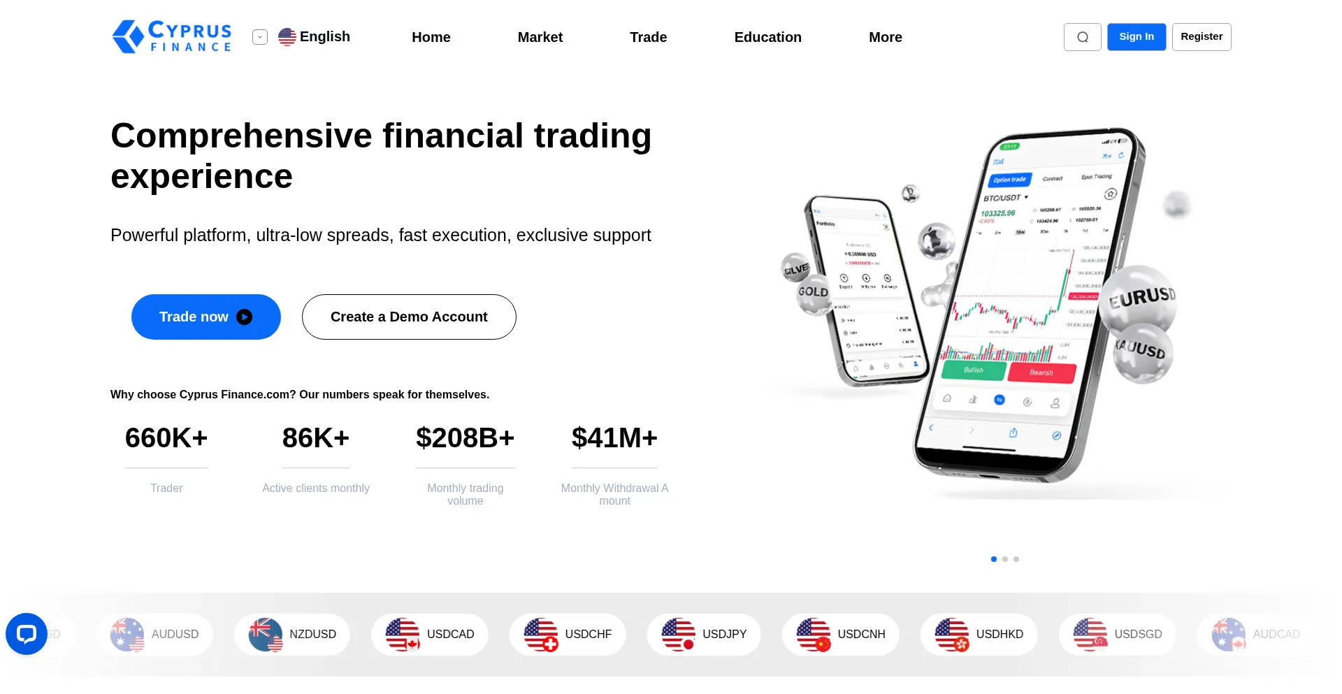 Is Cyprusfinanceo.shop Safe?